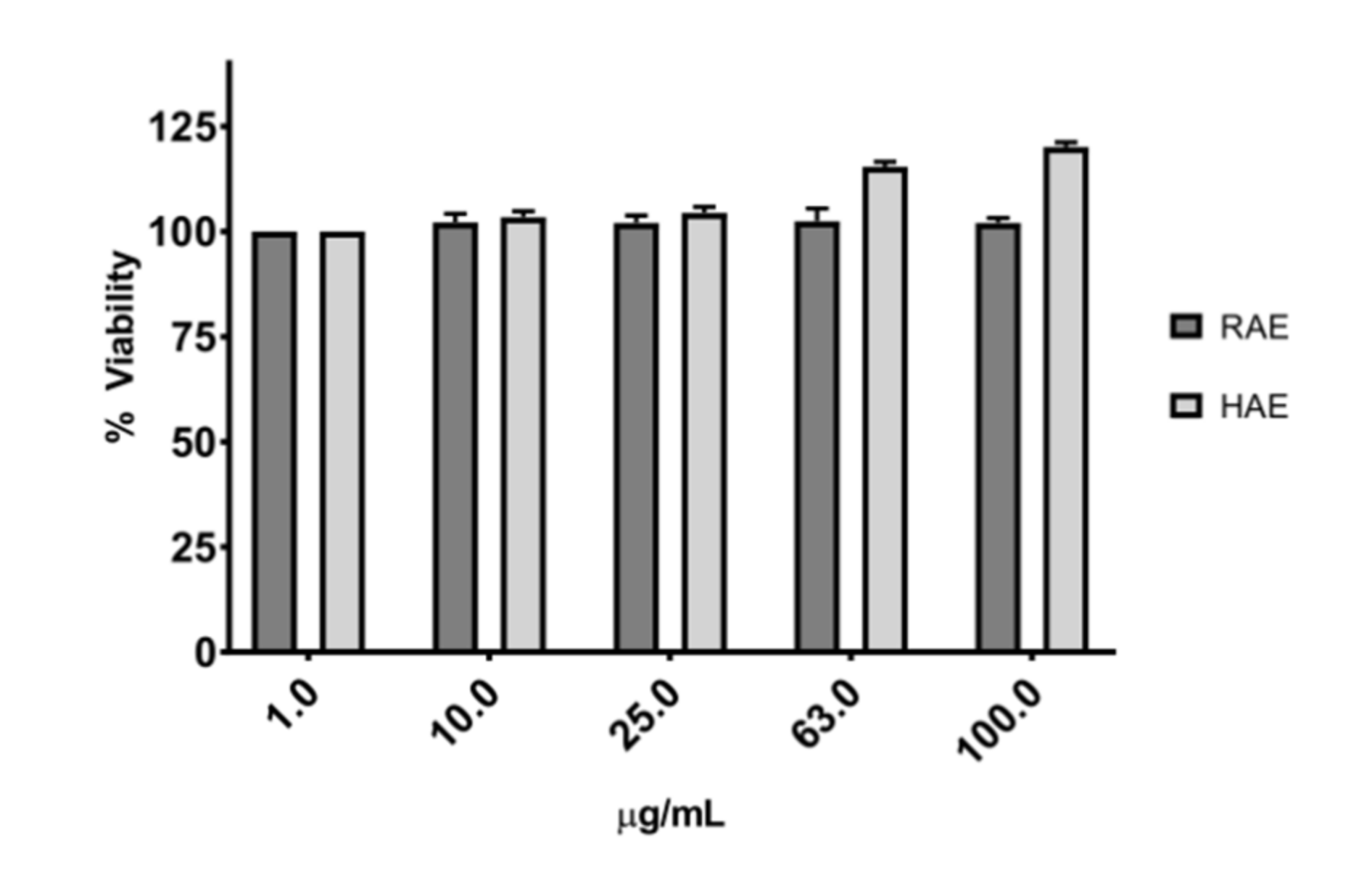 Molecules 27 05467 g003 Molecules 27 05467 g003