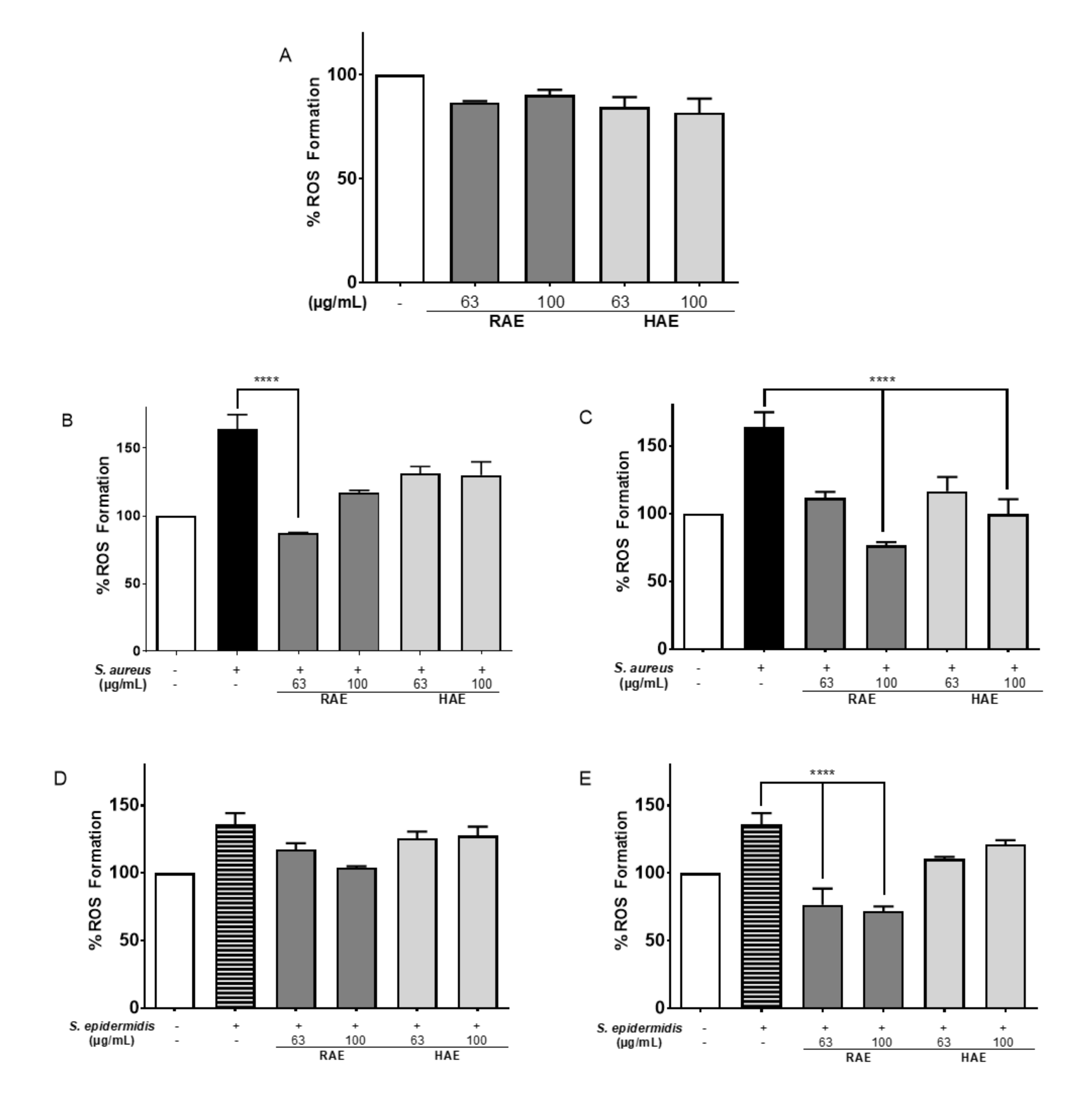 Molecules 27 05467 g005 Molecules 27 05467 g005