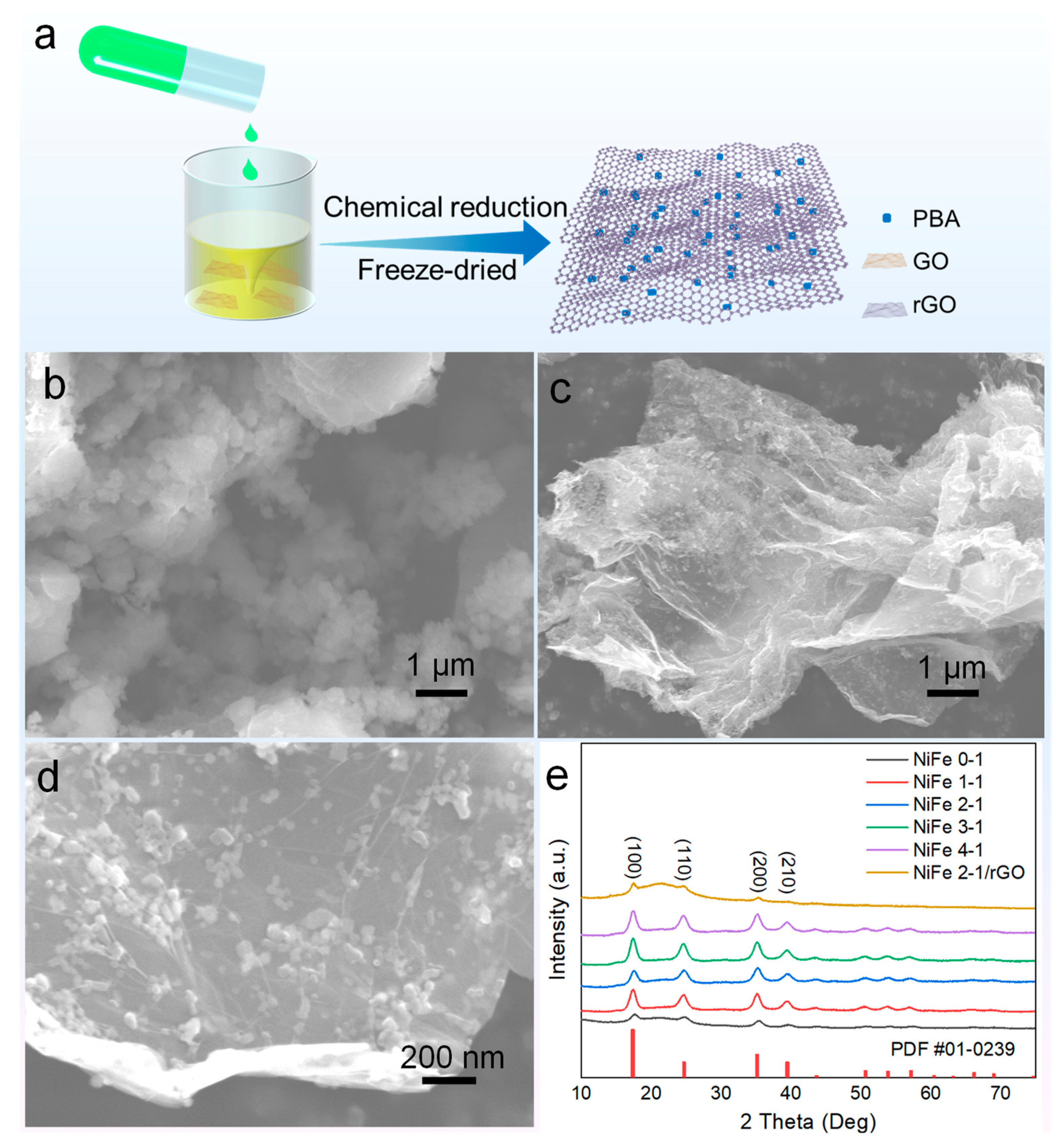 Molecules 27 05472 g001