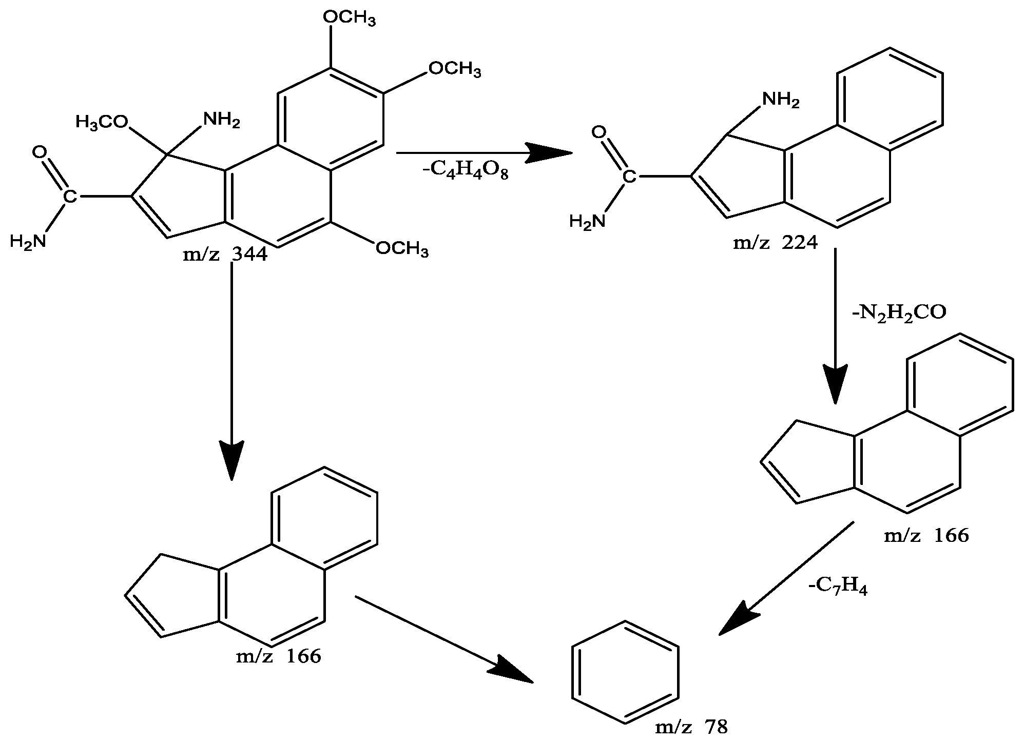 Molecules 27 05480 g004