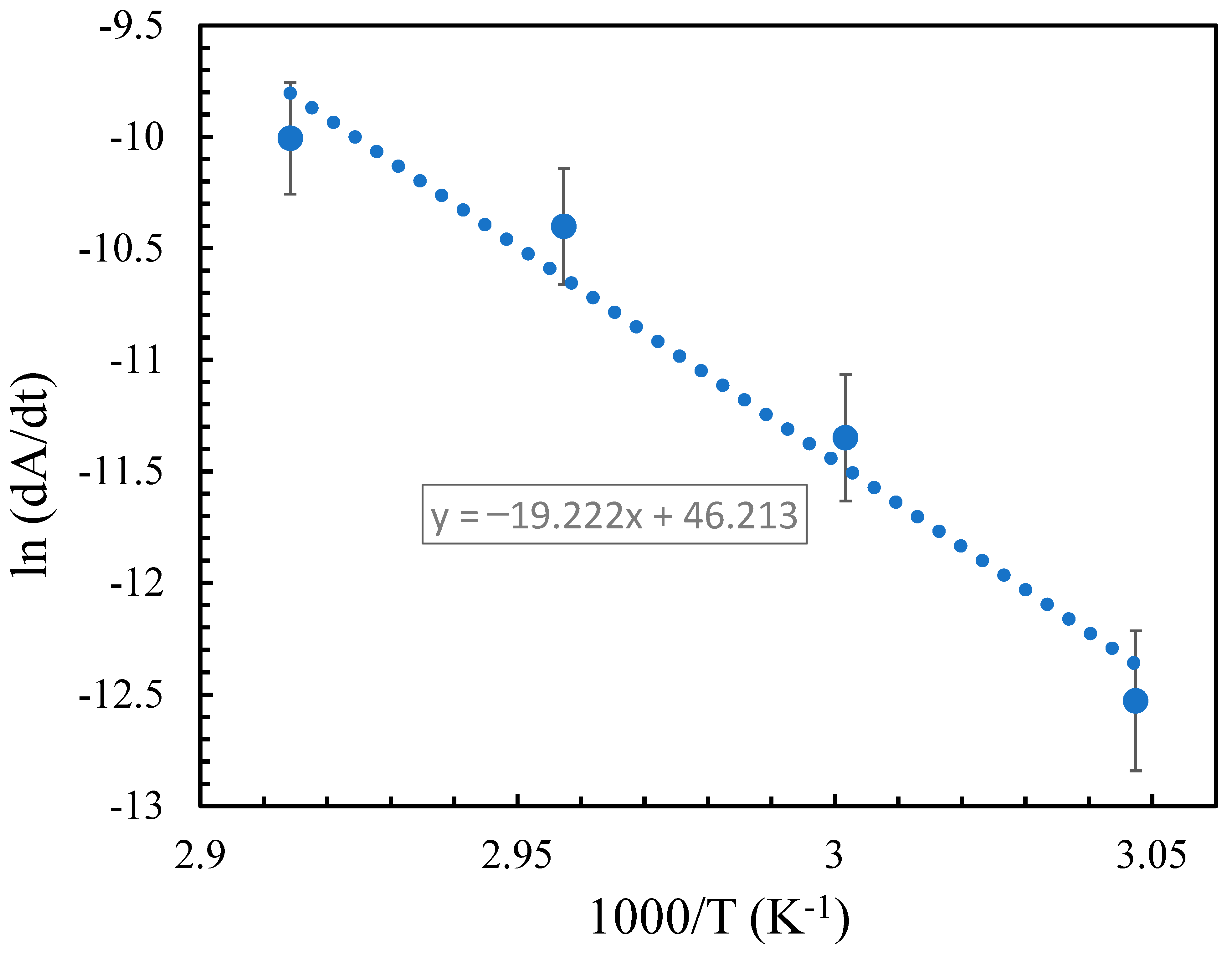 Molecules 27 05482 g004