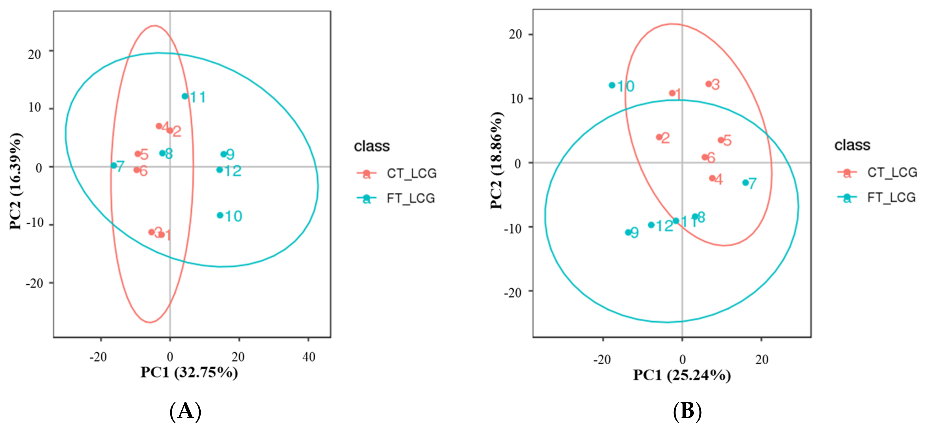Molecules 27 05483 g002 Molecules 27 05483 g002