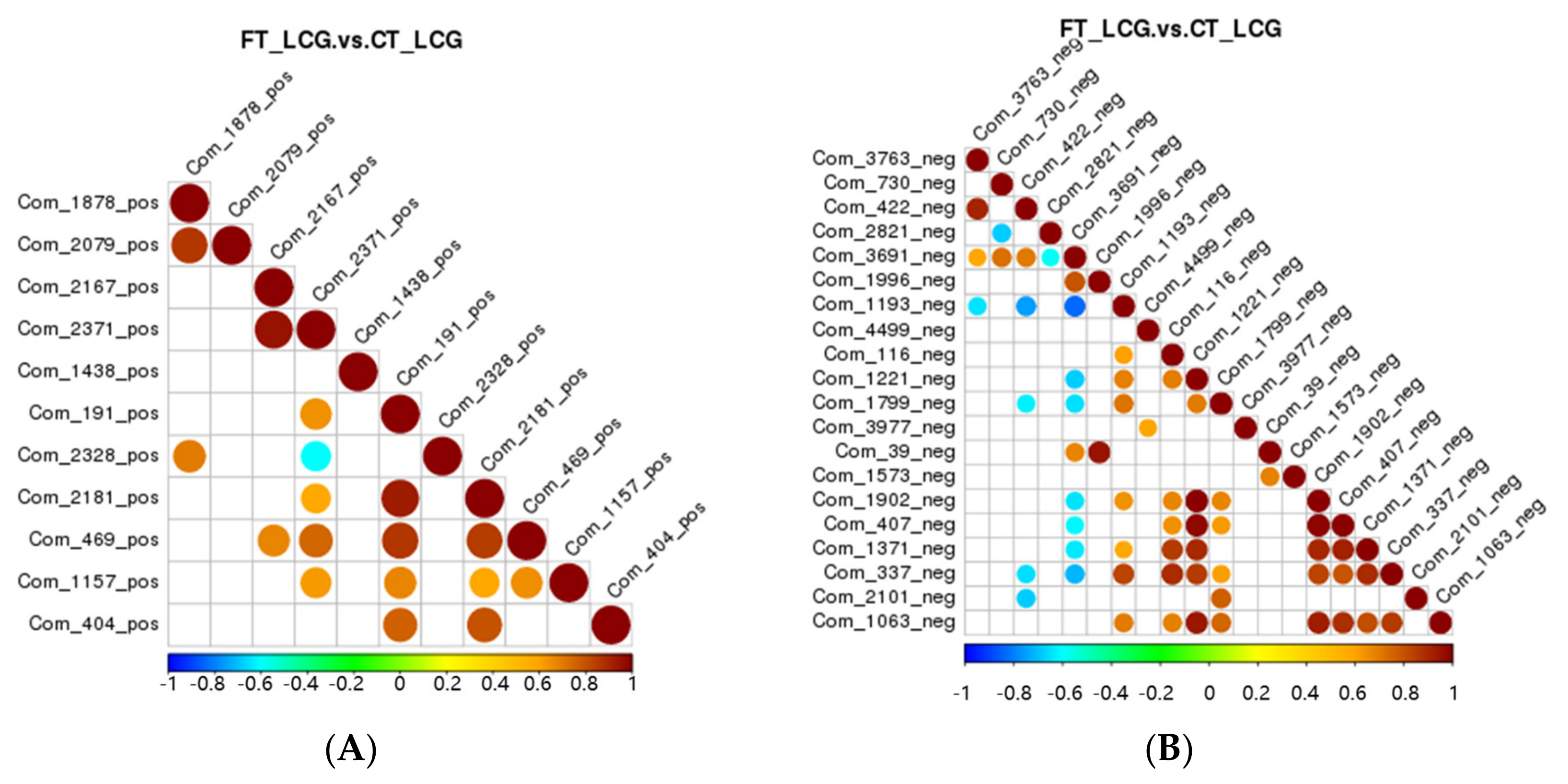 Molecules 27 05483 g009 Molecules 27 05483 g009