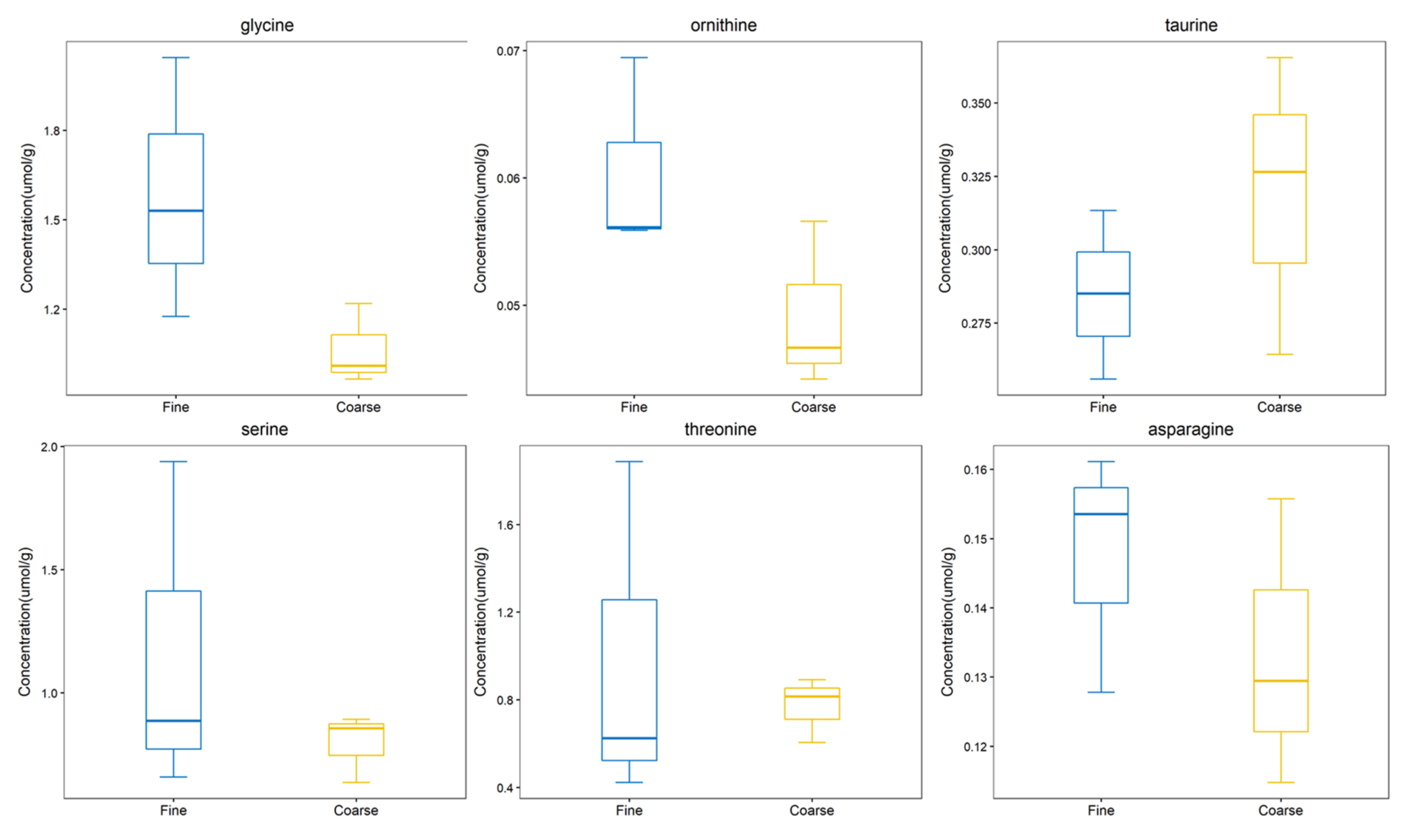 Molecules 27 05483 g012 Molecules 27 05483 g012