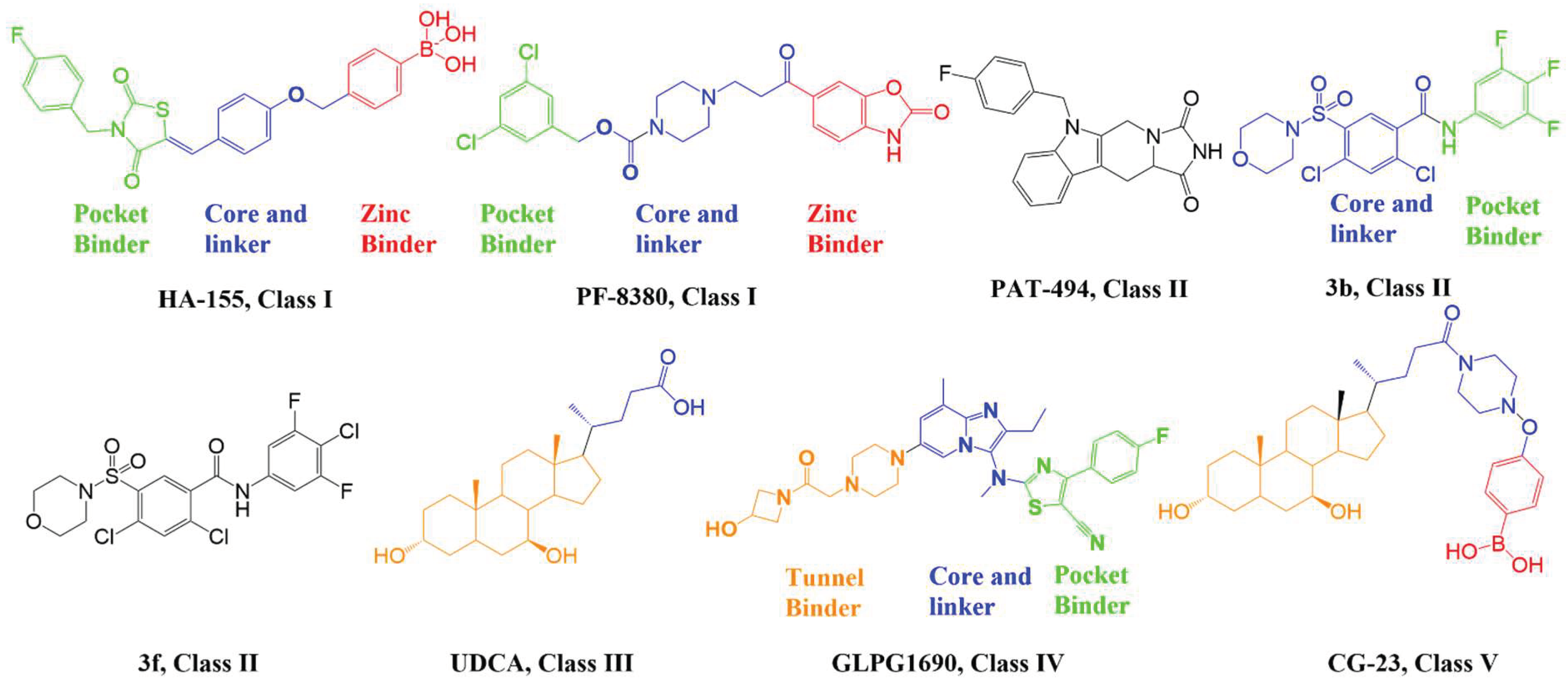 Molecules 27 05487 g002