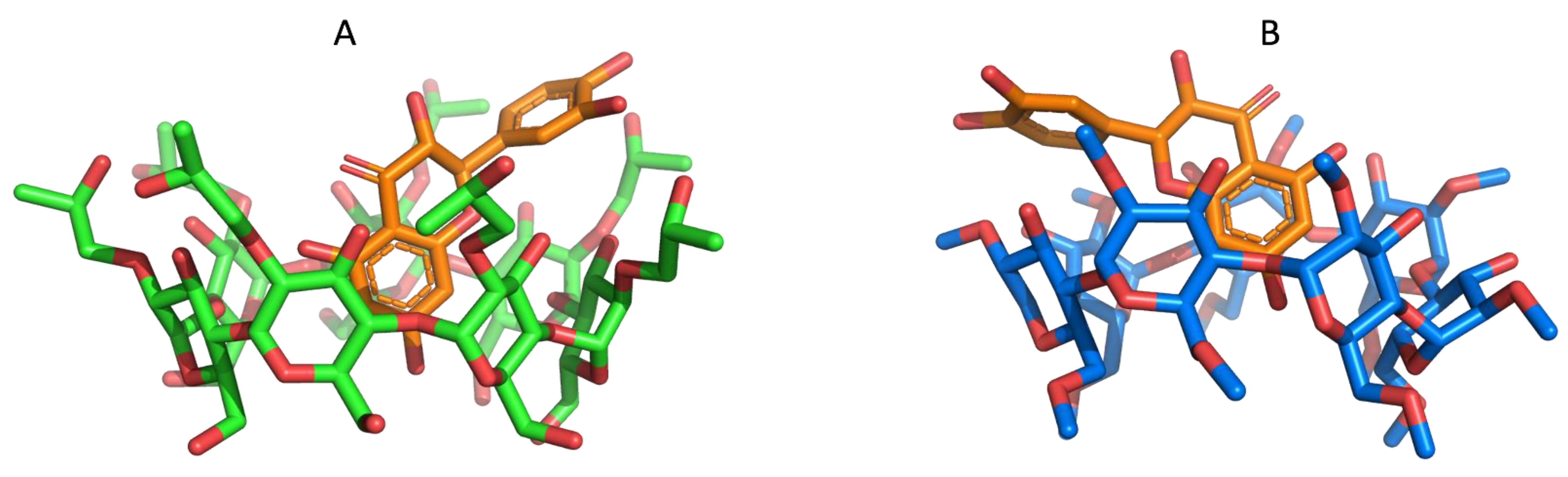 Molecules 27 05490 g008