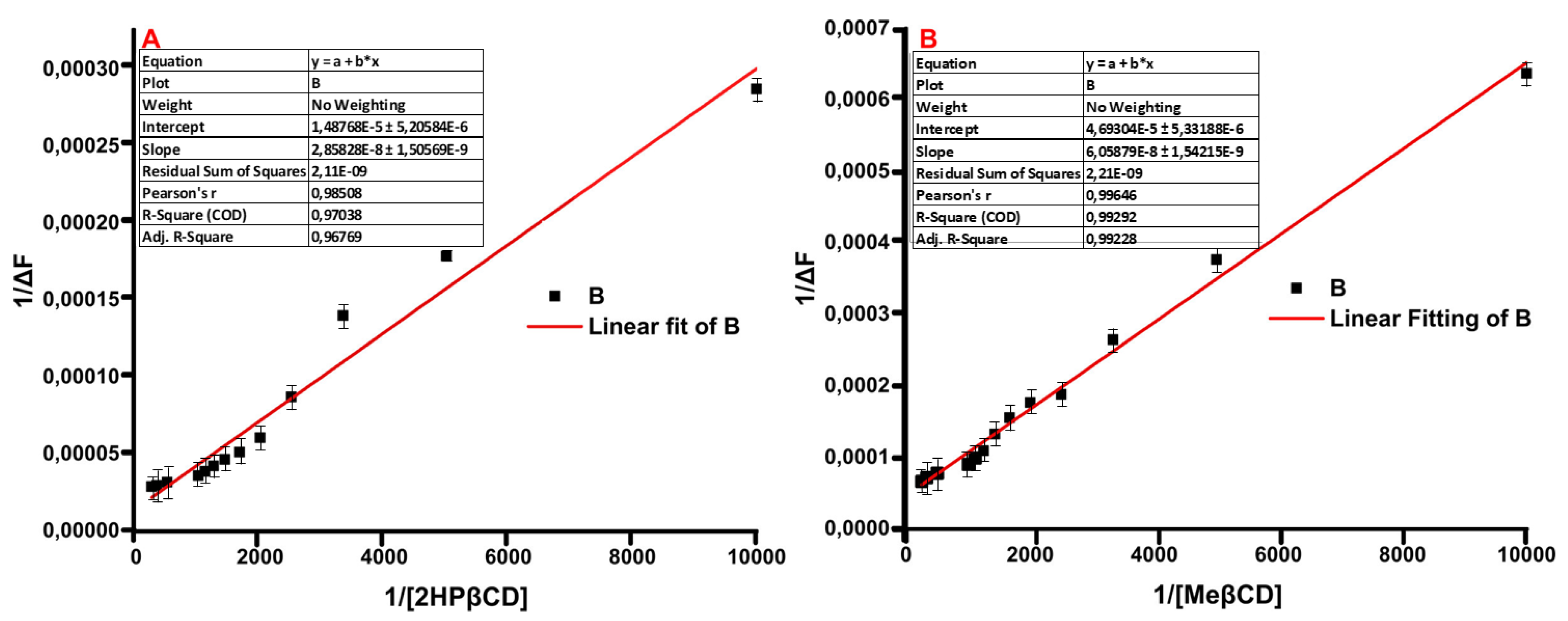 Molecules 27 05490 g010