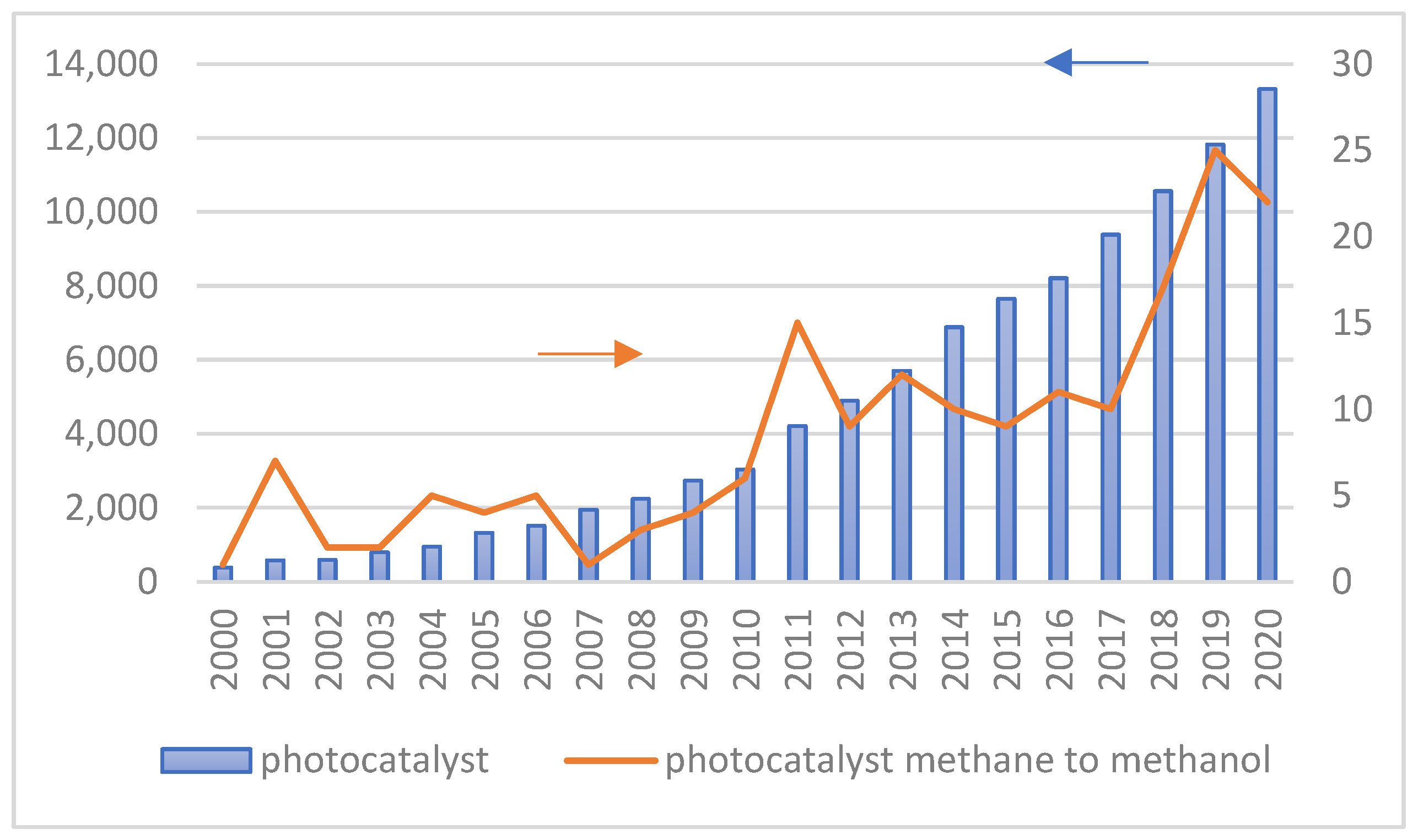 Molecules 27 05496 g004