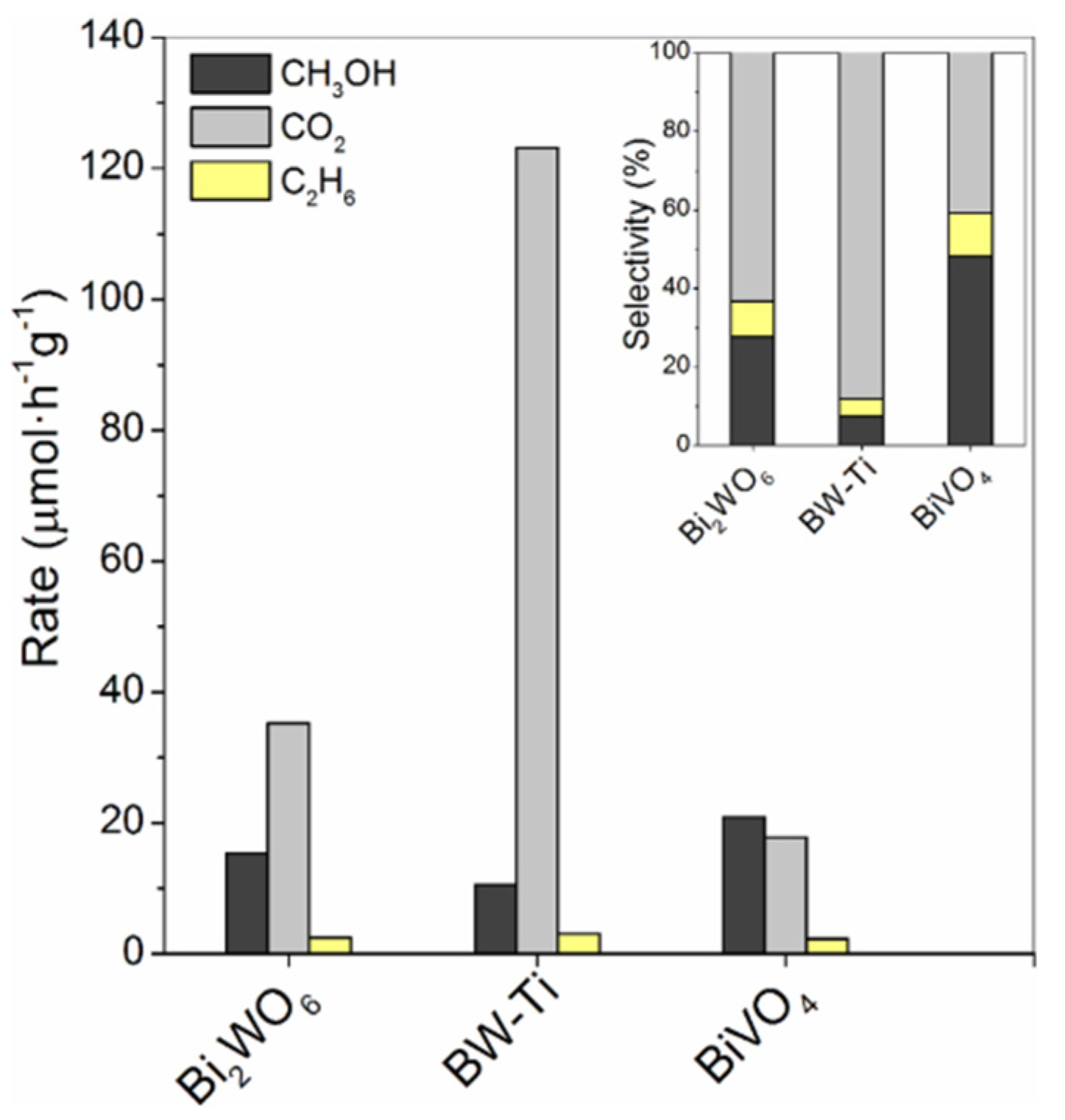 Molecules 27 05496 g015