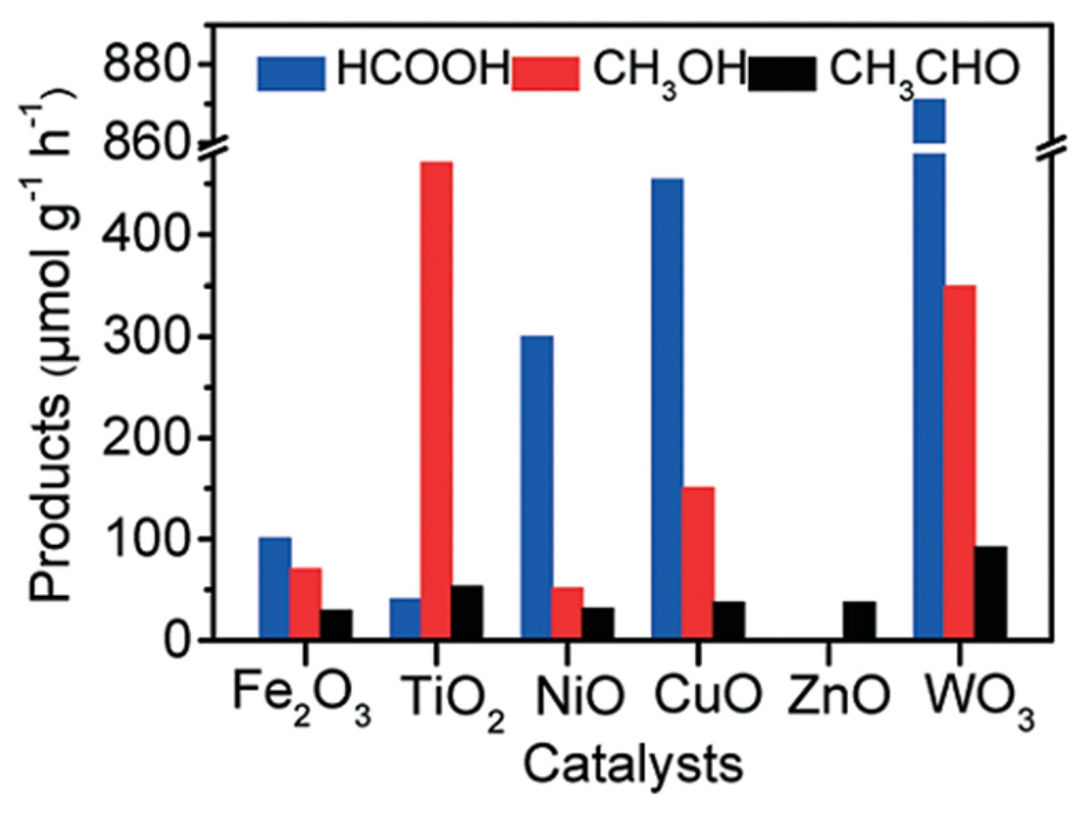 Molecules 27 05496 g027
