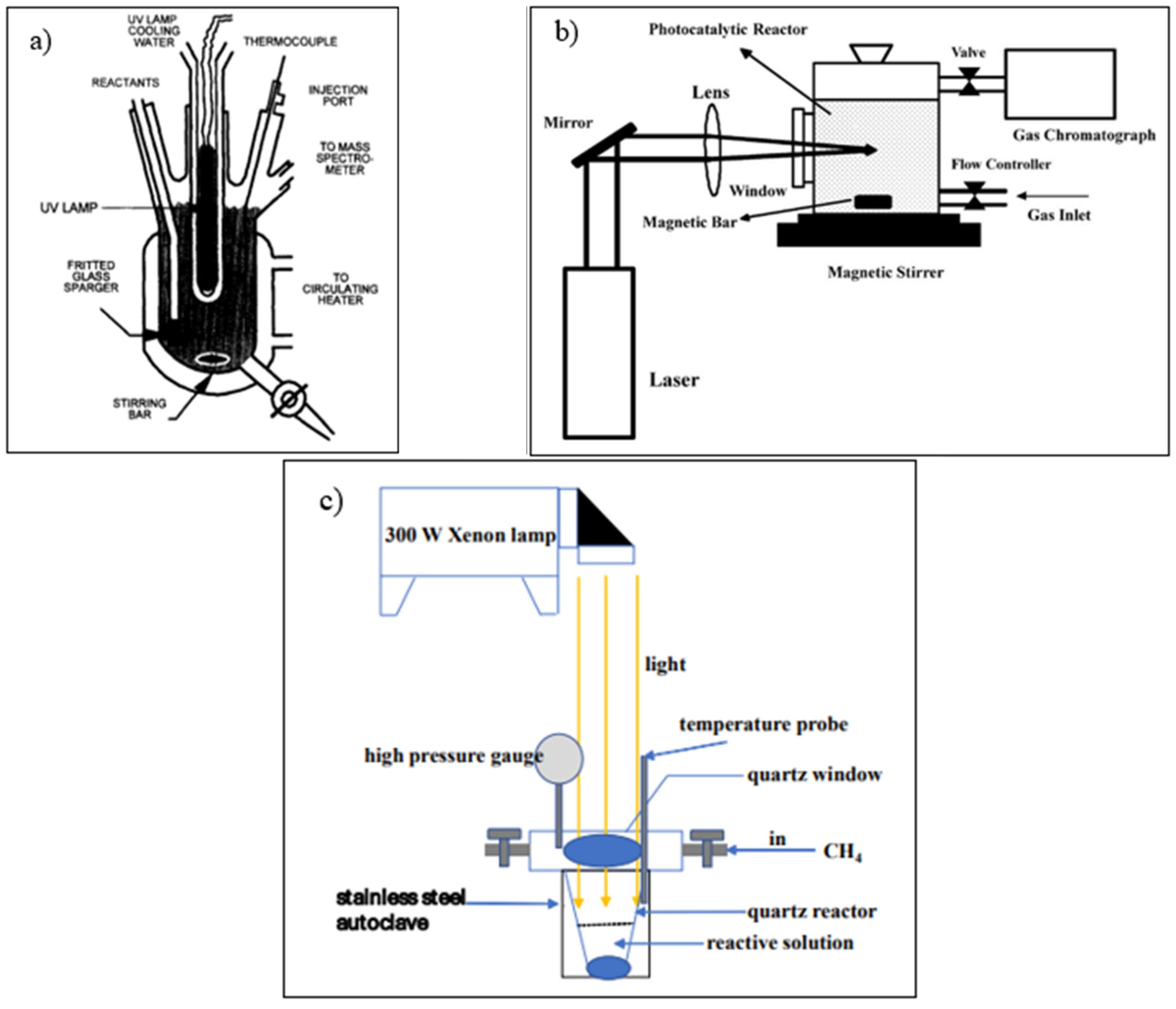 Molecules 27 05496 g034