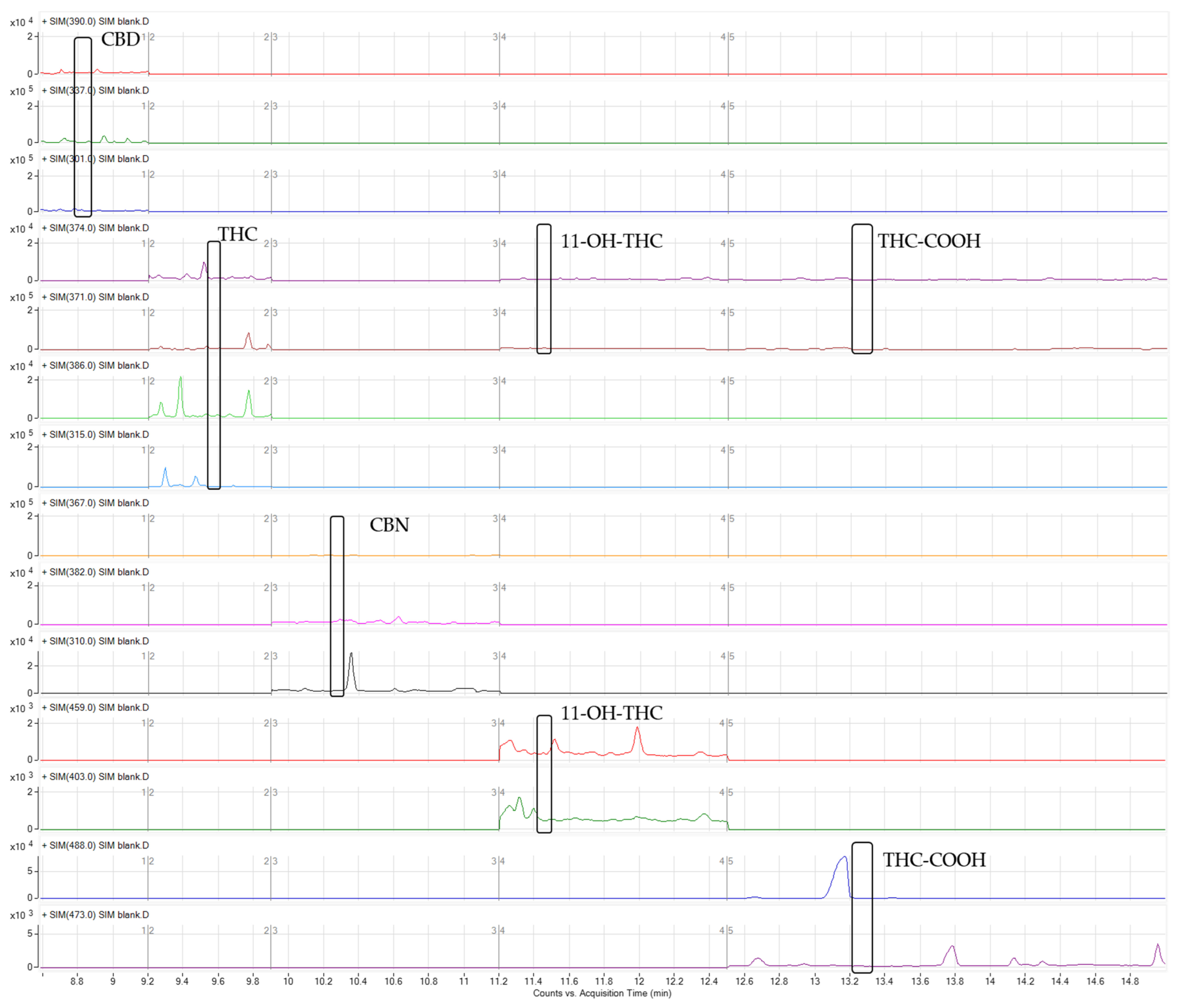 Molecules 27 05503 g003 Molecules 27 05503 g003
