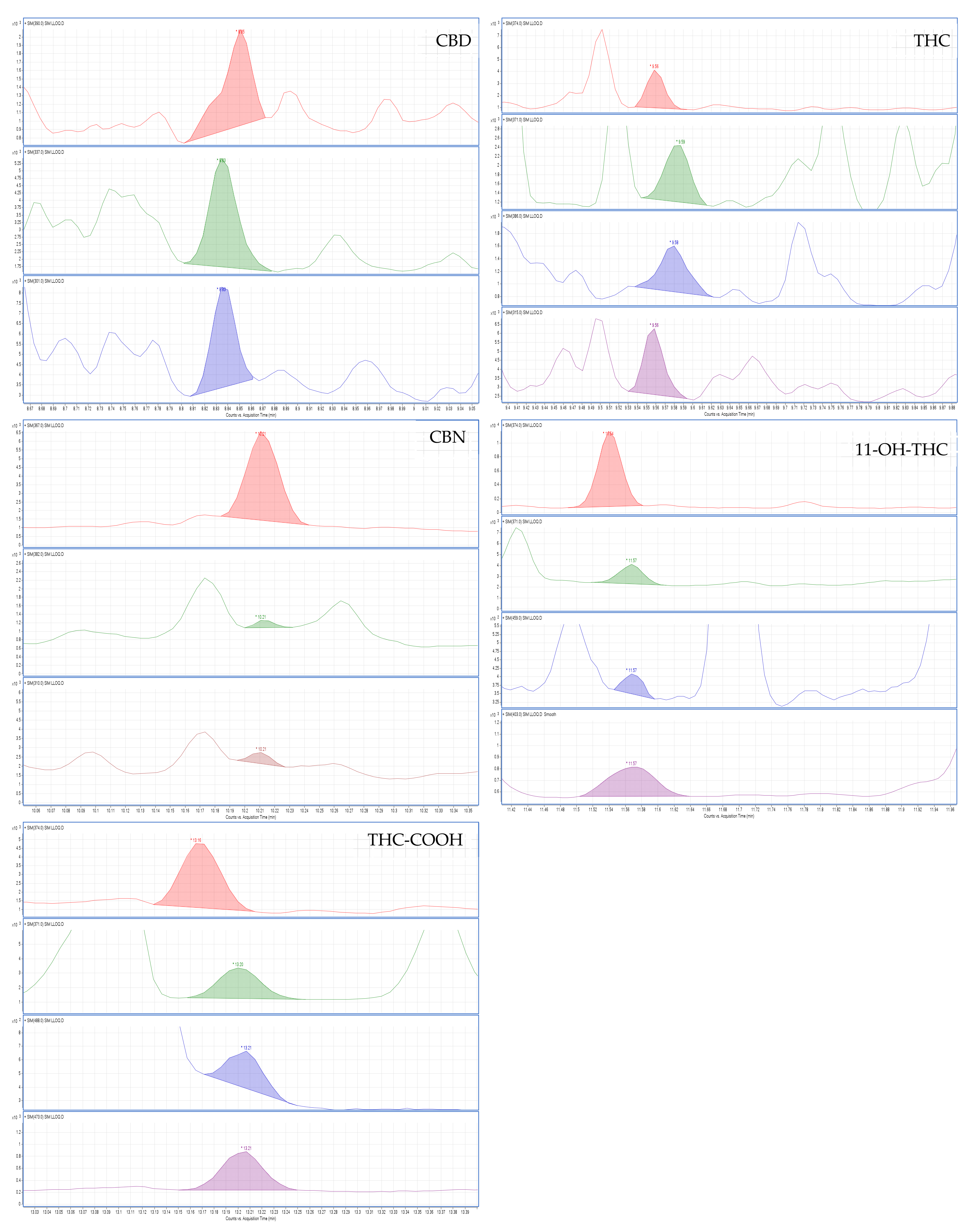 Molecules 27 05503 g004 Molecules 27 05503 g004
