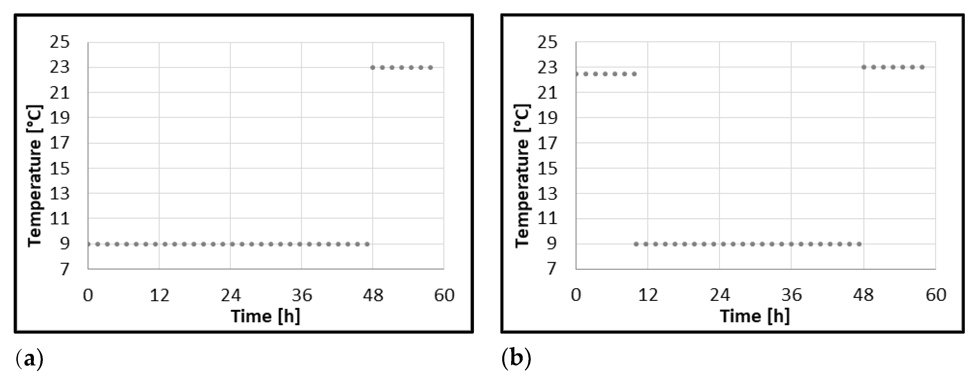 Molecules 27 05508 g001 Molecules 27 05508 g001