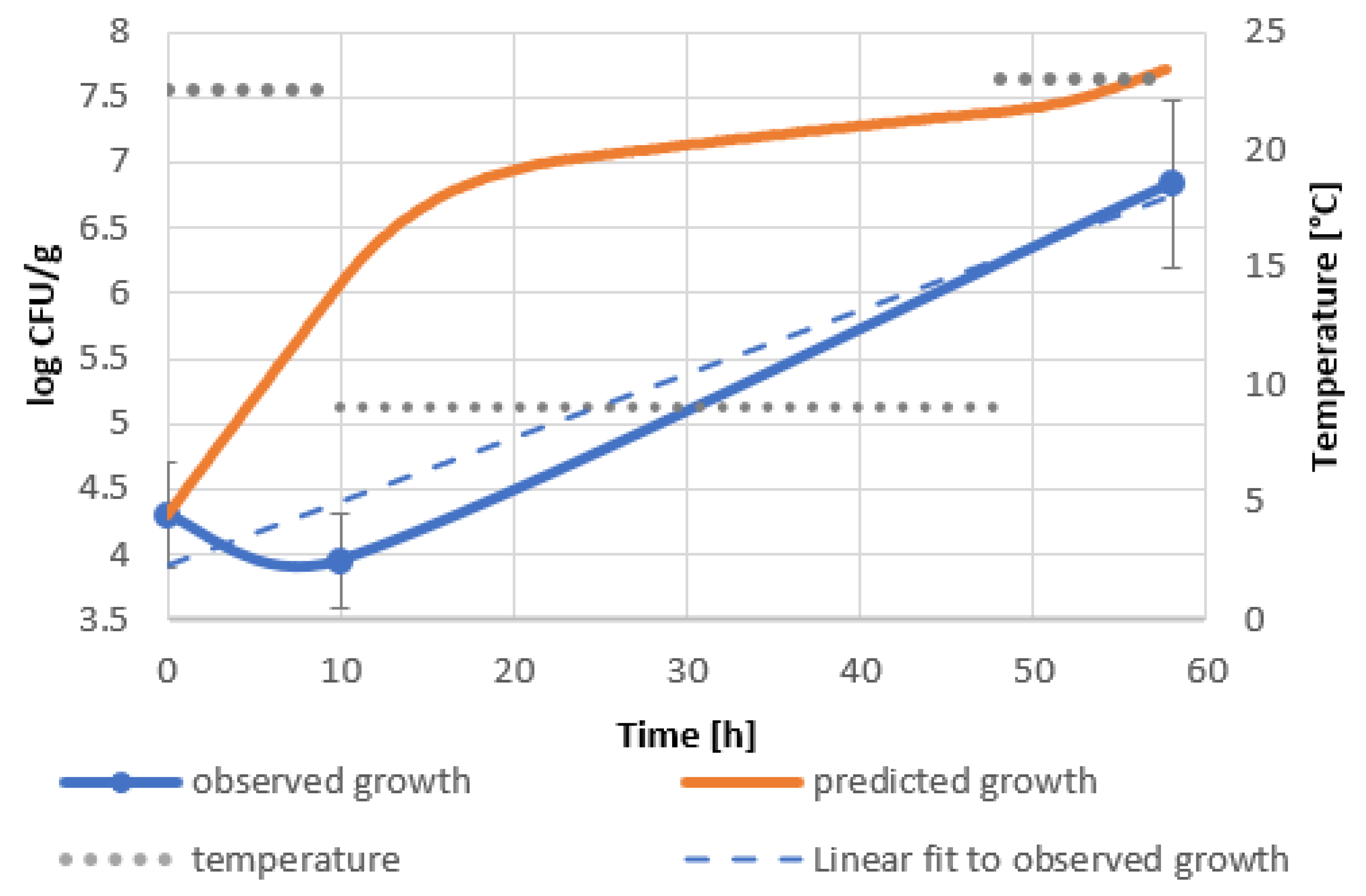 Molecules 27 05508 g002 Molecules 27 05508 g002