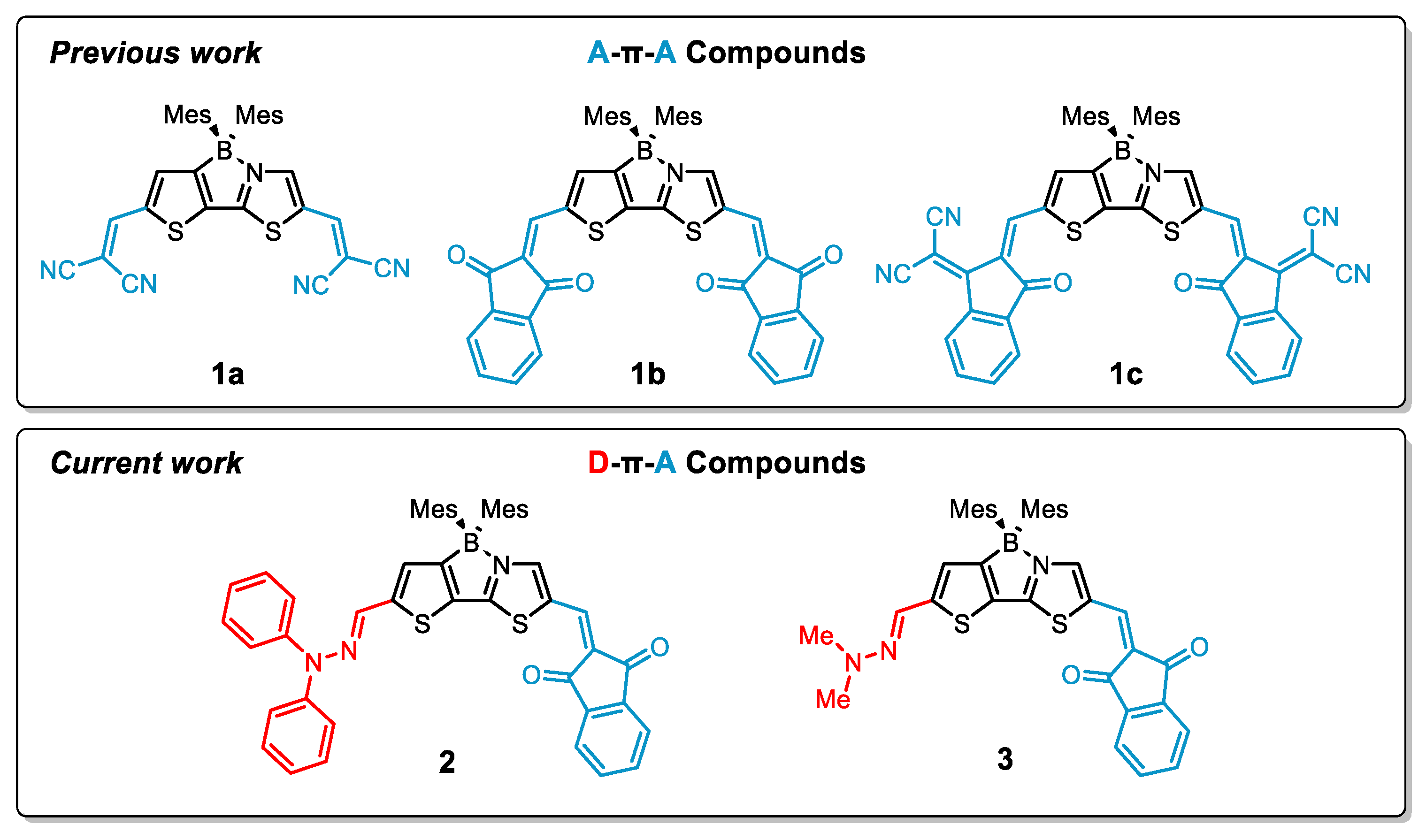 Molecules 27 05510 g001