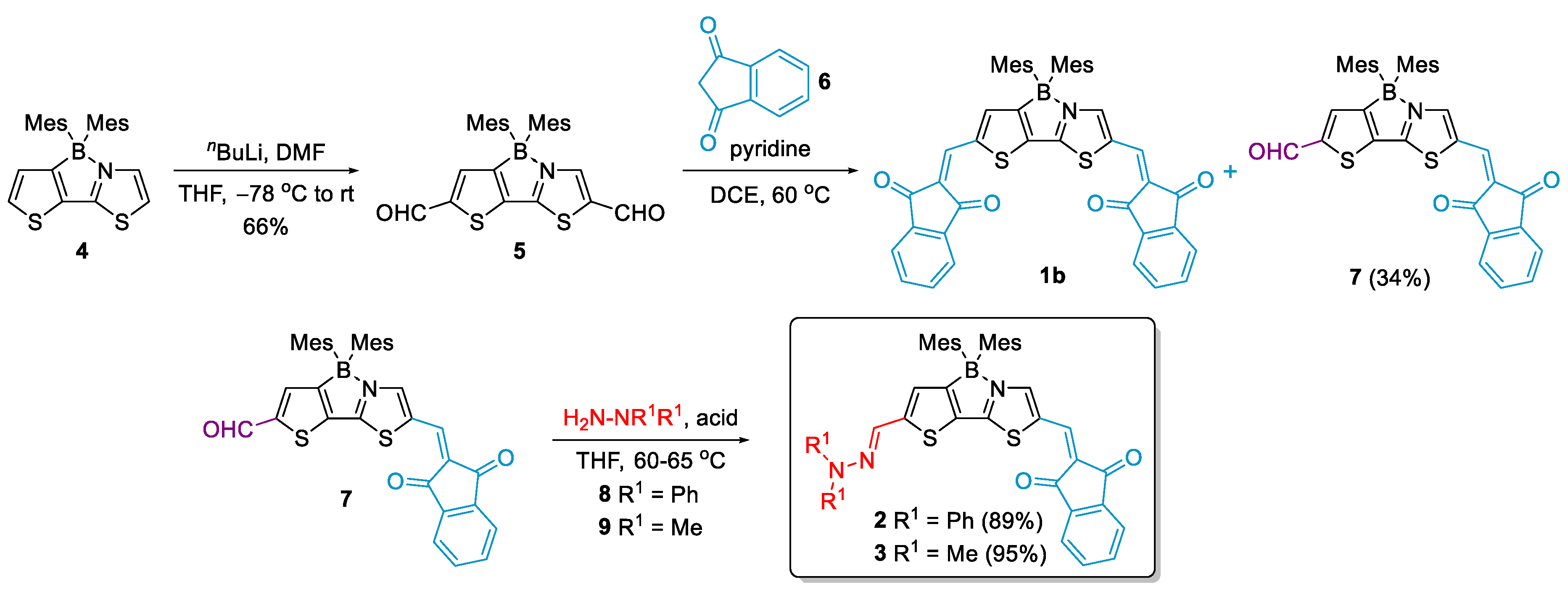 Molecules 27 05510 sch001