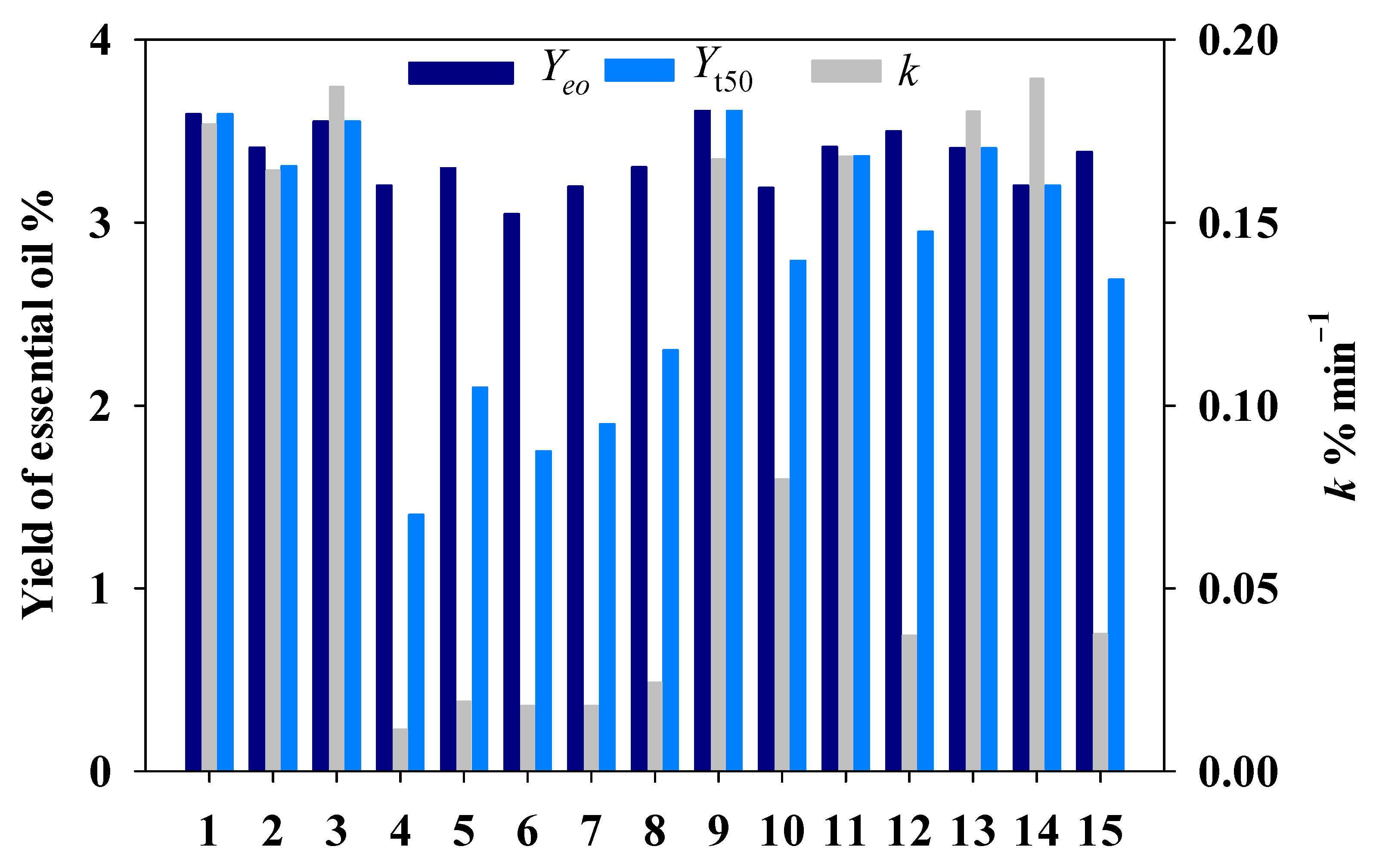 Molecules 27 05515 g002