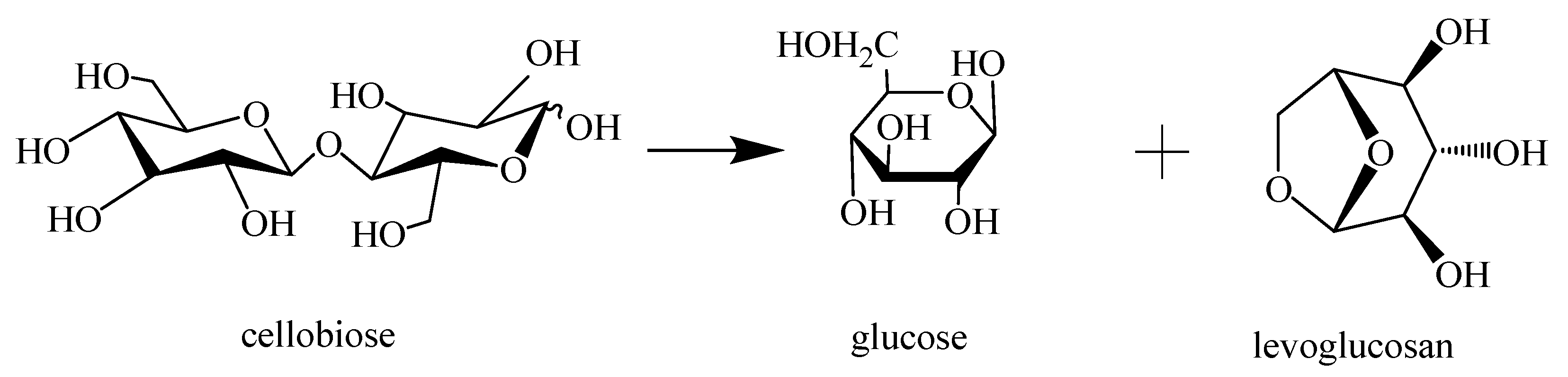 Molecules 27 05515 g006