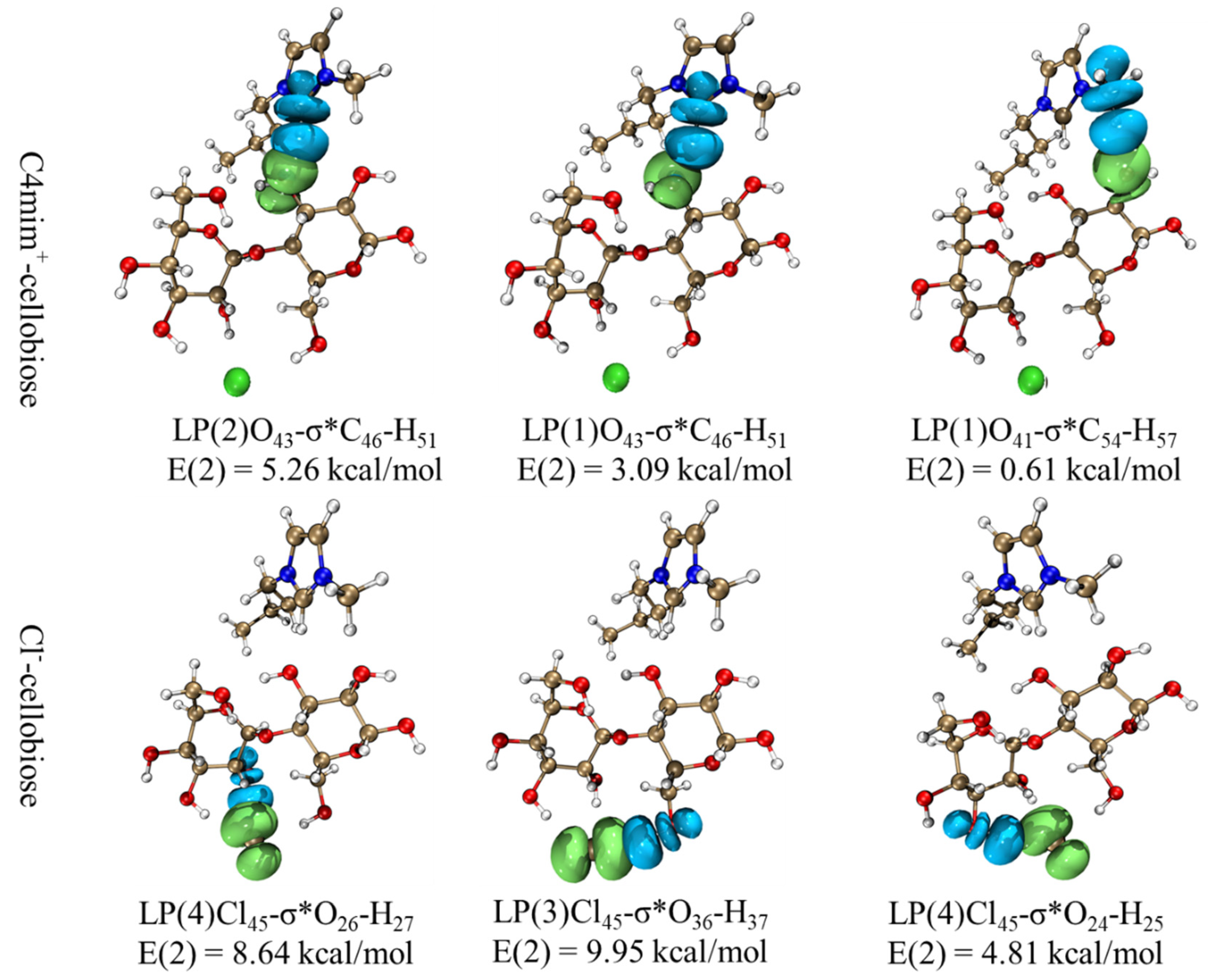 Molecules 27 05515 g011