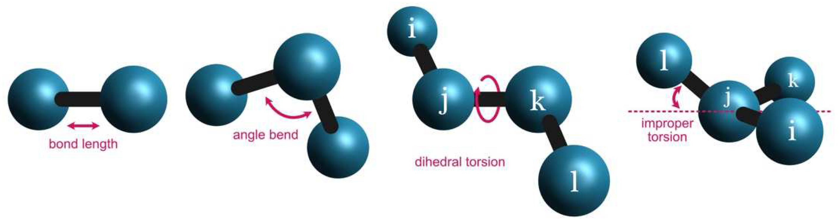 Molecules 27 05524 g001