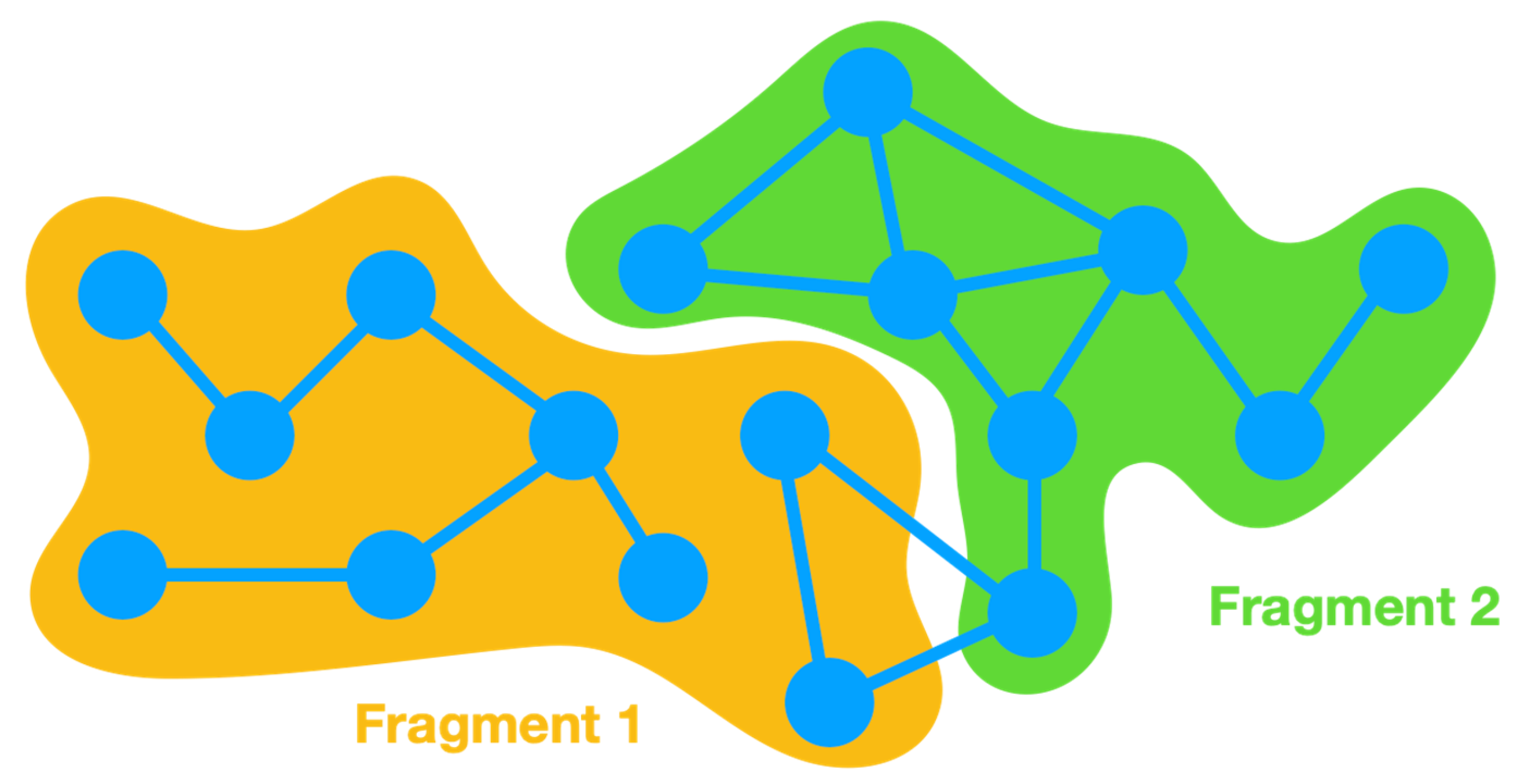 Molecules 27 05524 g002