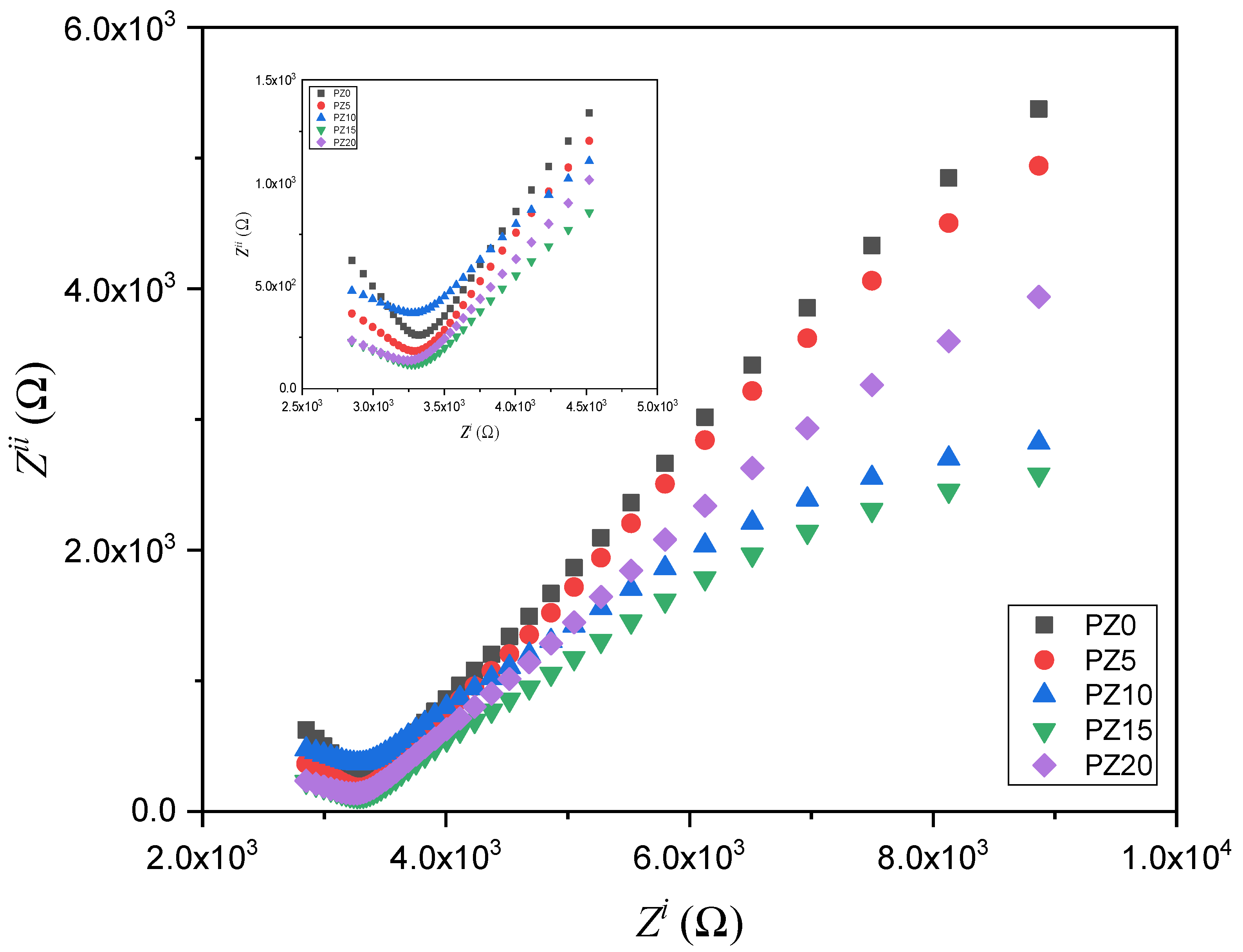 Molecules 27 05528 g007