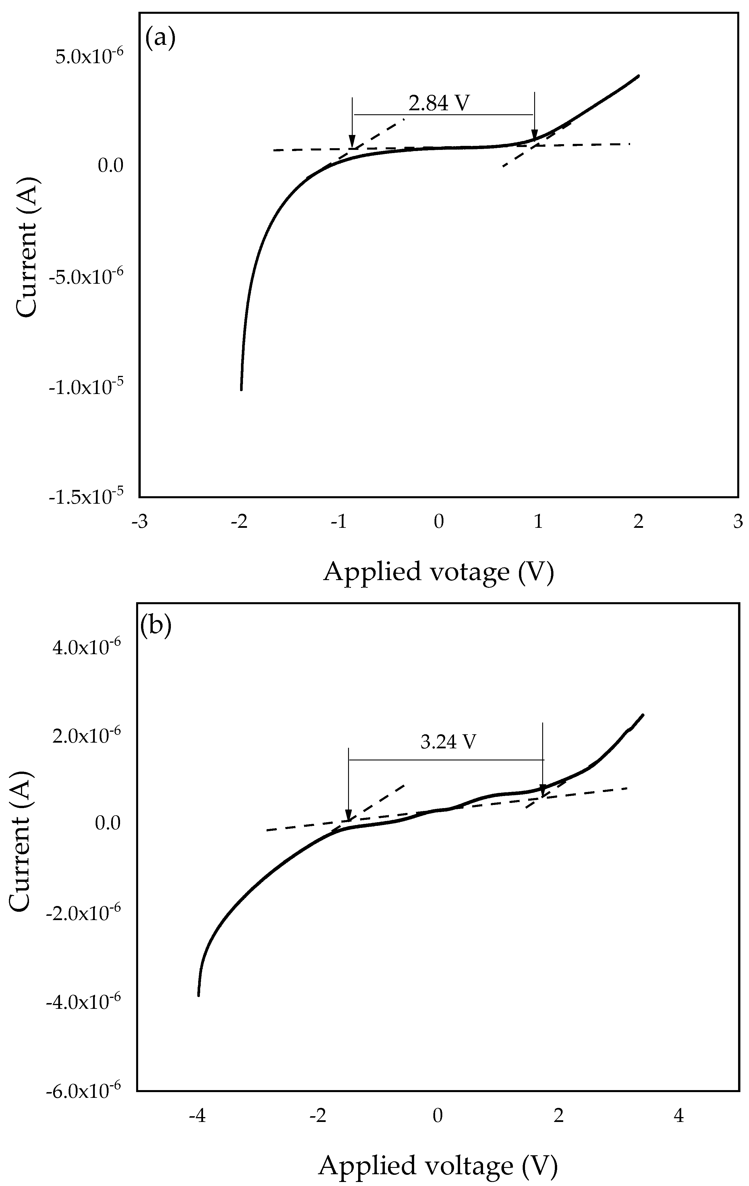 Molecules 27 05528 g011