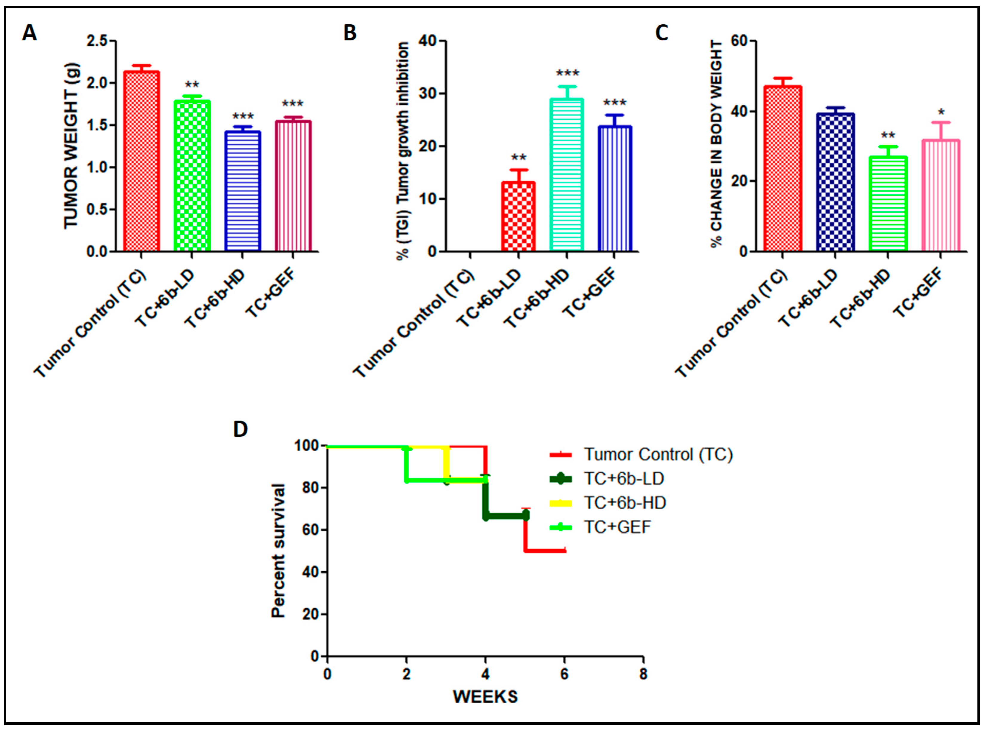 Molecules 27 05540 g002