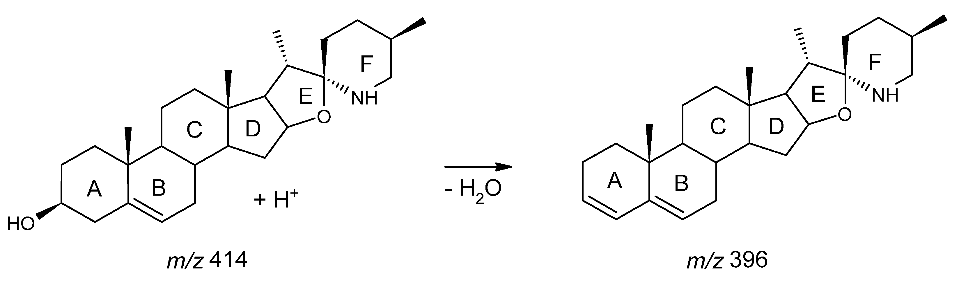 Molecules 27 05547 g002