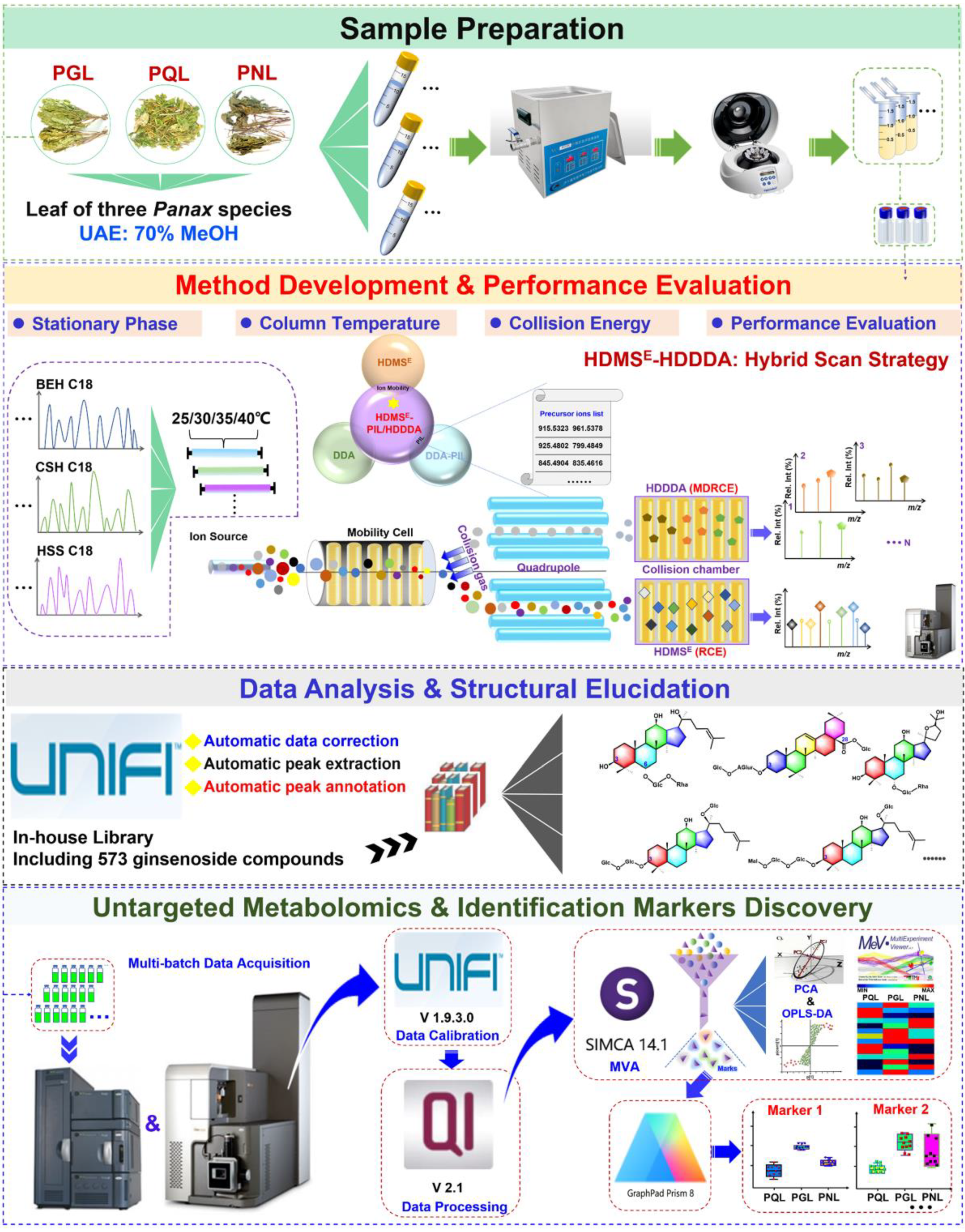 Molecules 27 05549 g001