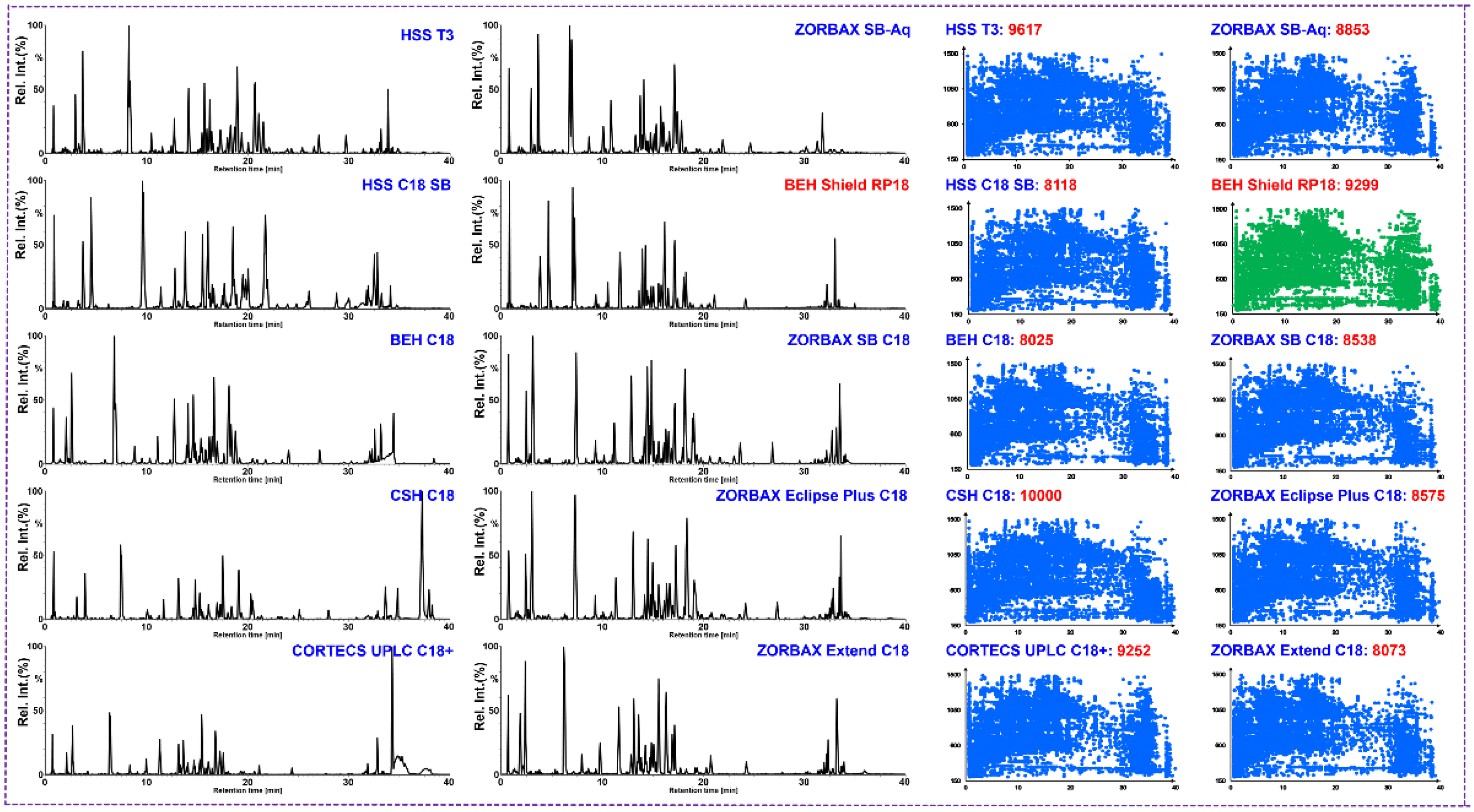 Molecules 27 05549 g002