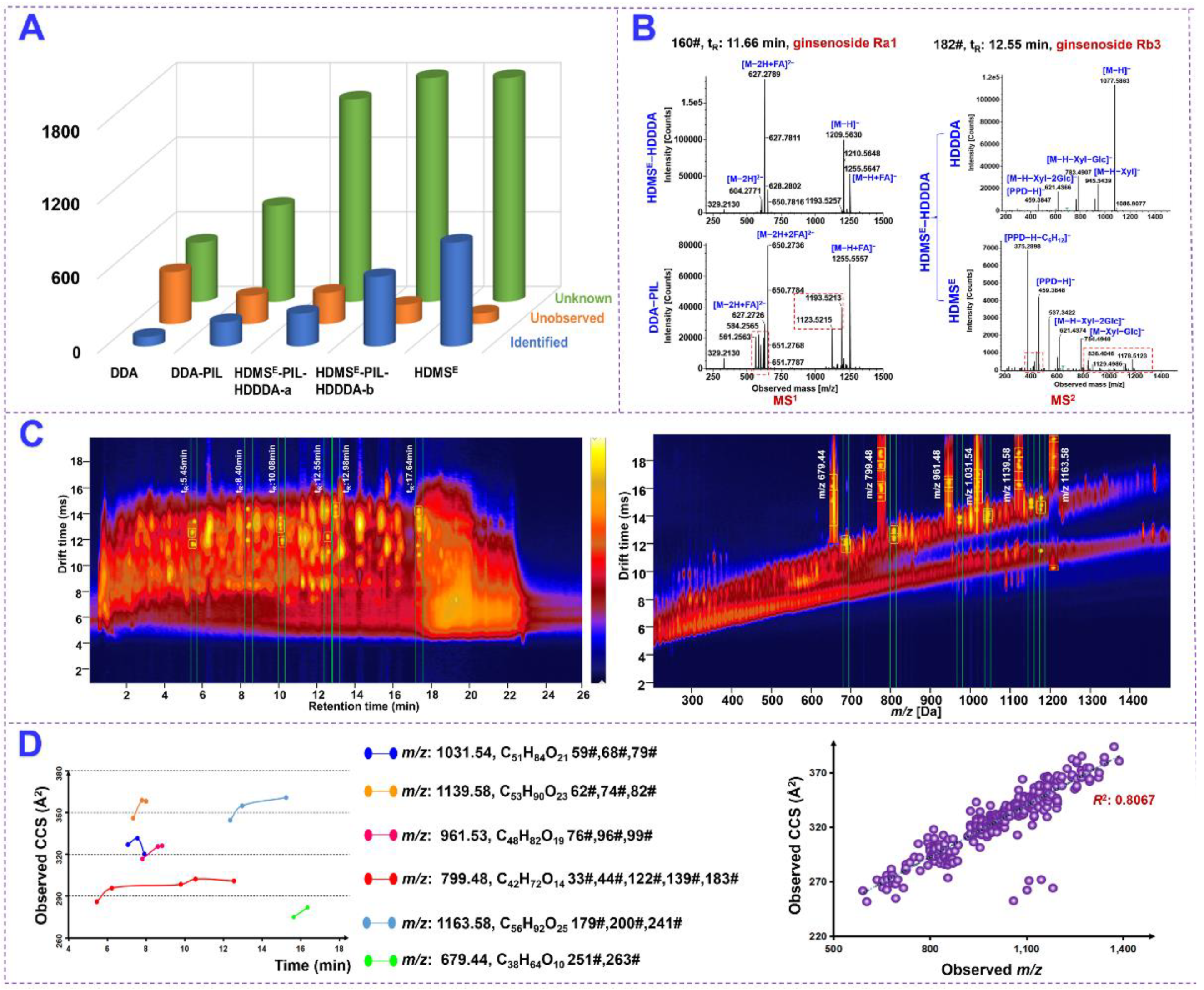 Molecules 27 05549 g003