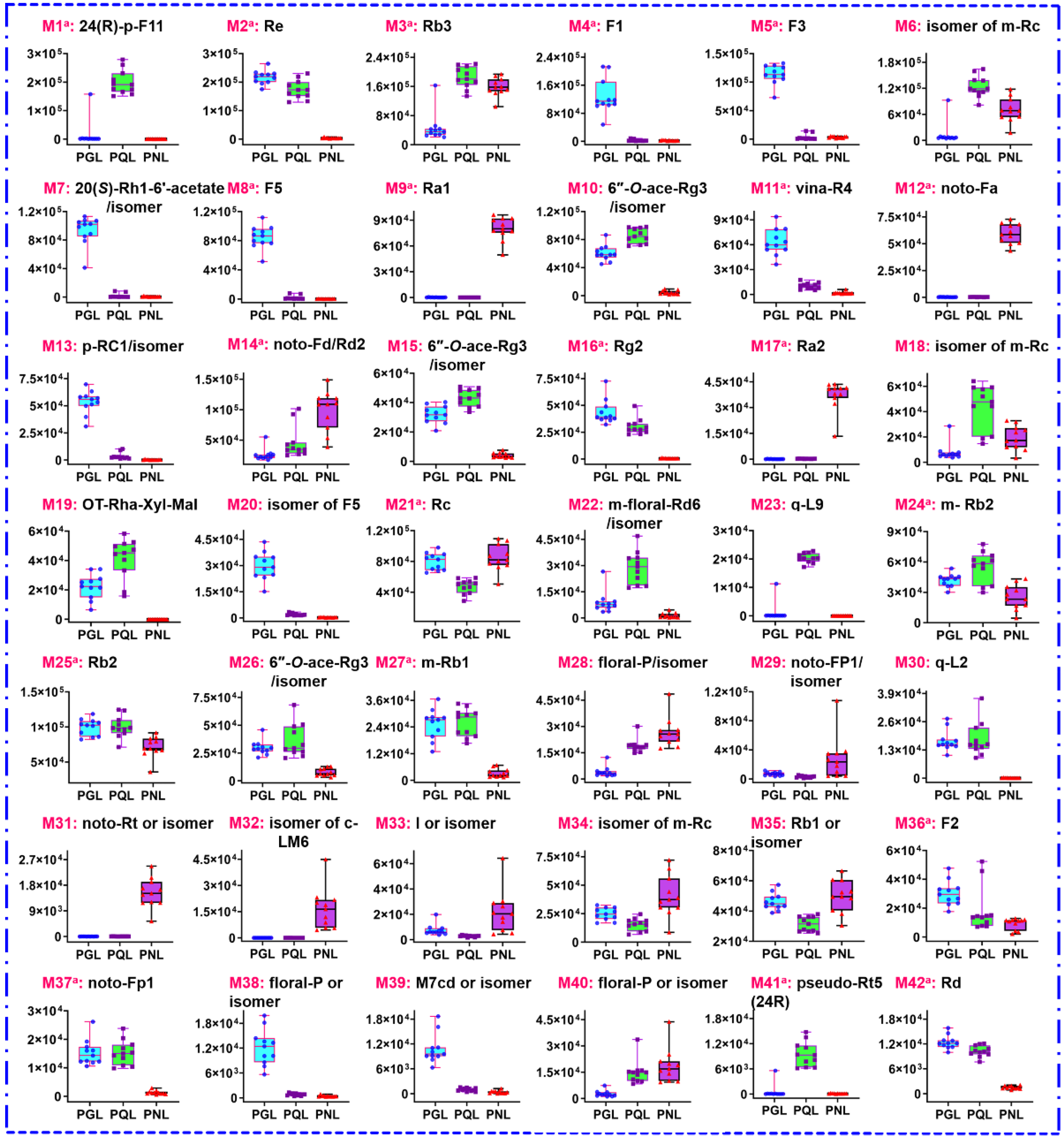 Molecules 27 05549 g008