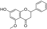 Molecules 27 05552 i013