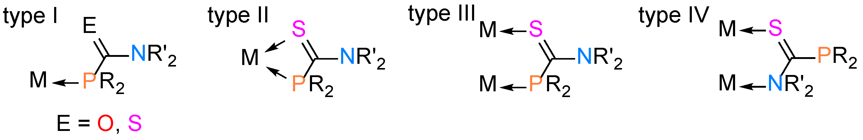 Molecules 27 05564 g001 Molecules 27 05564 g001