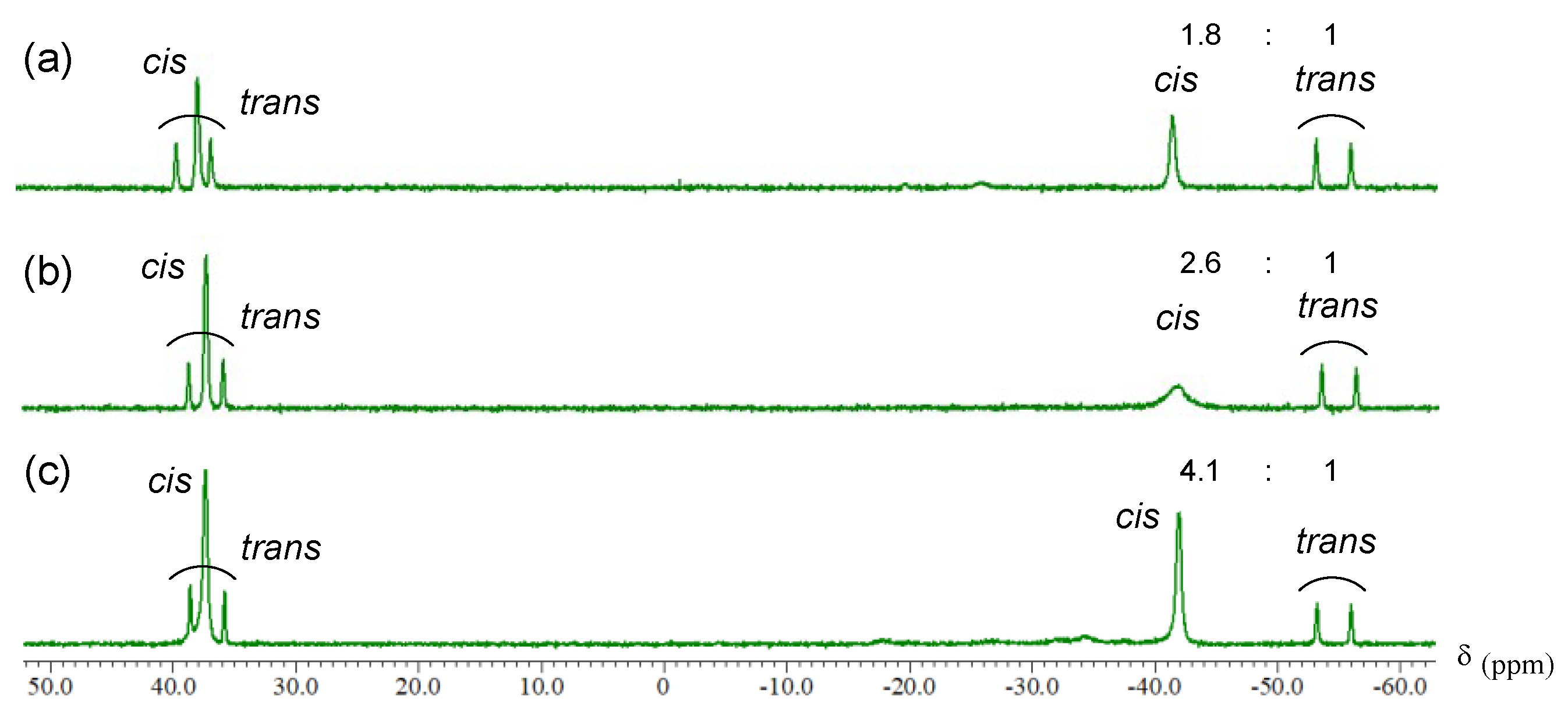 Molecules 27 05564 g004 Molecules 27 05564 g004