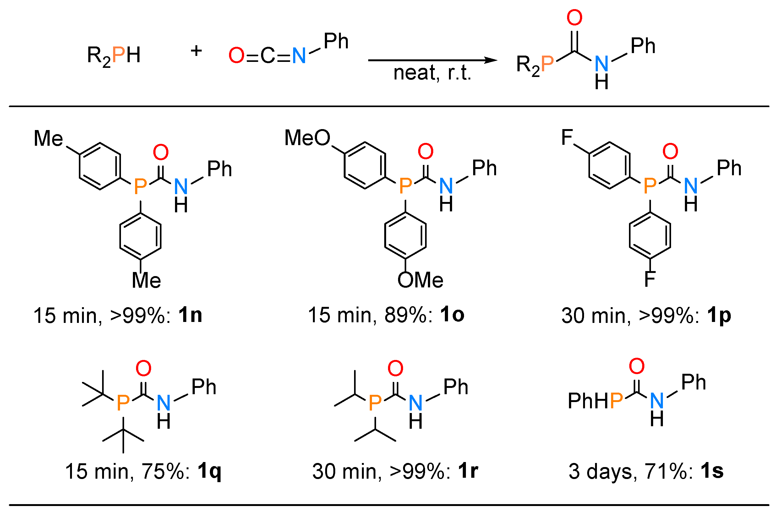 Molecules 27 05564 sch003 Molecules 27 05564 sch003