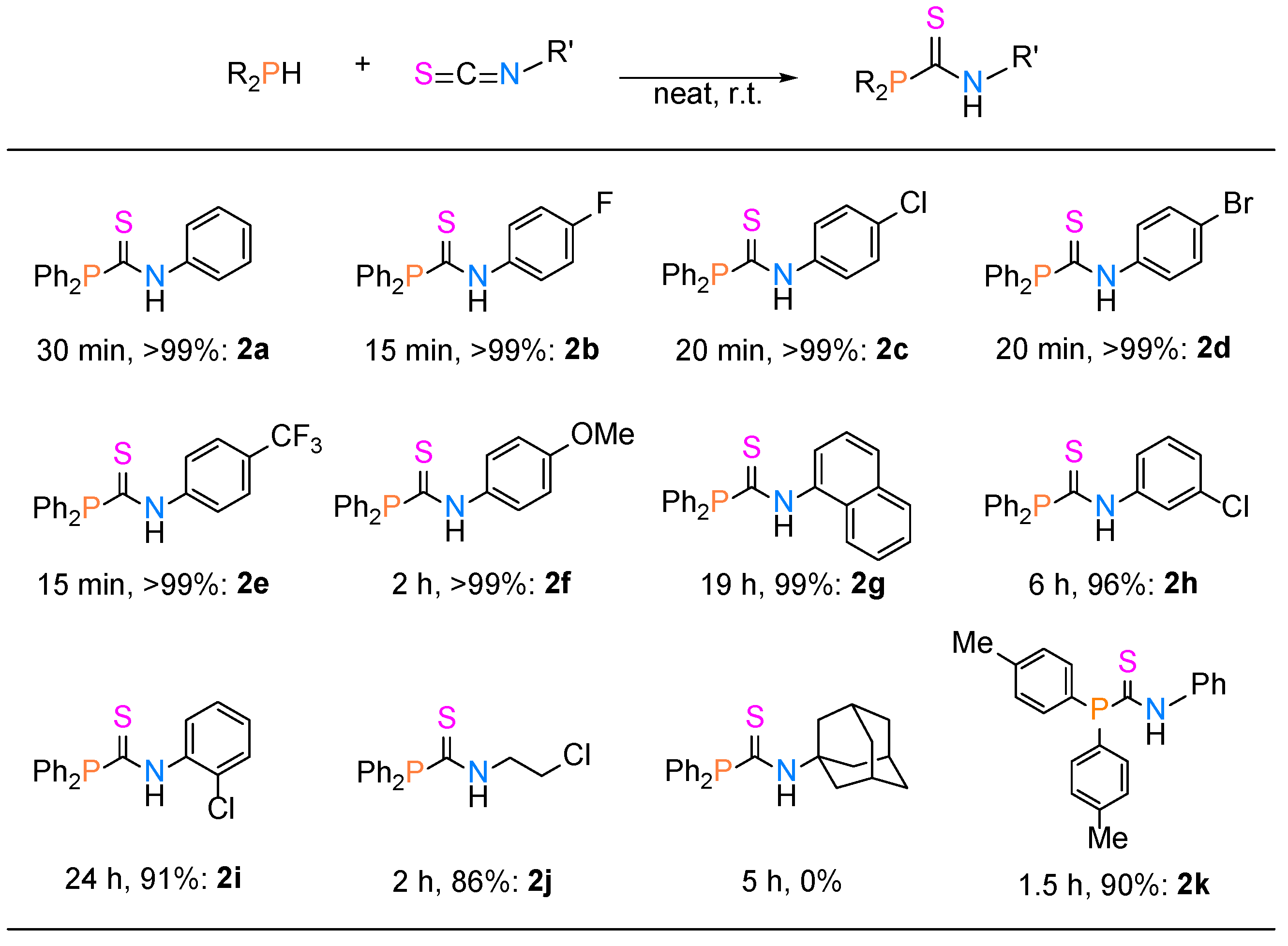 Molecules 27 05564 sch004 Molecules 27 05564 sch004
