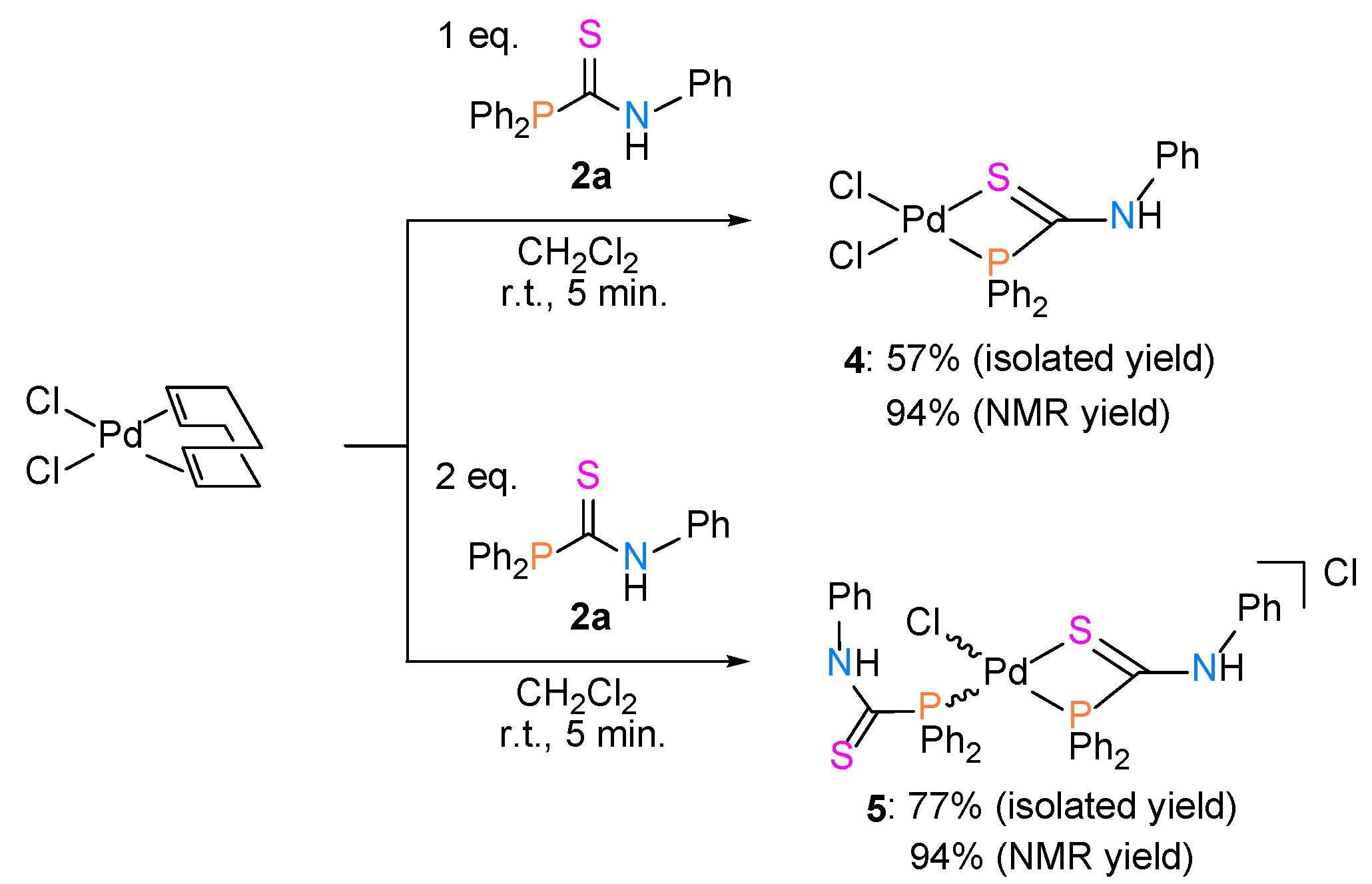 Molecules 27 05564 sch007 Molecules 27 05564 sch007