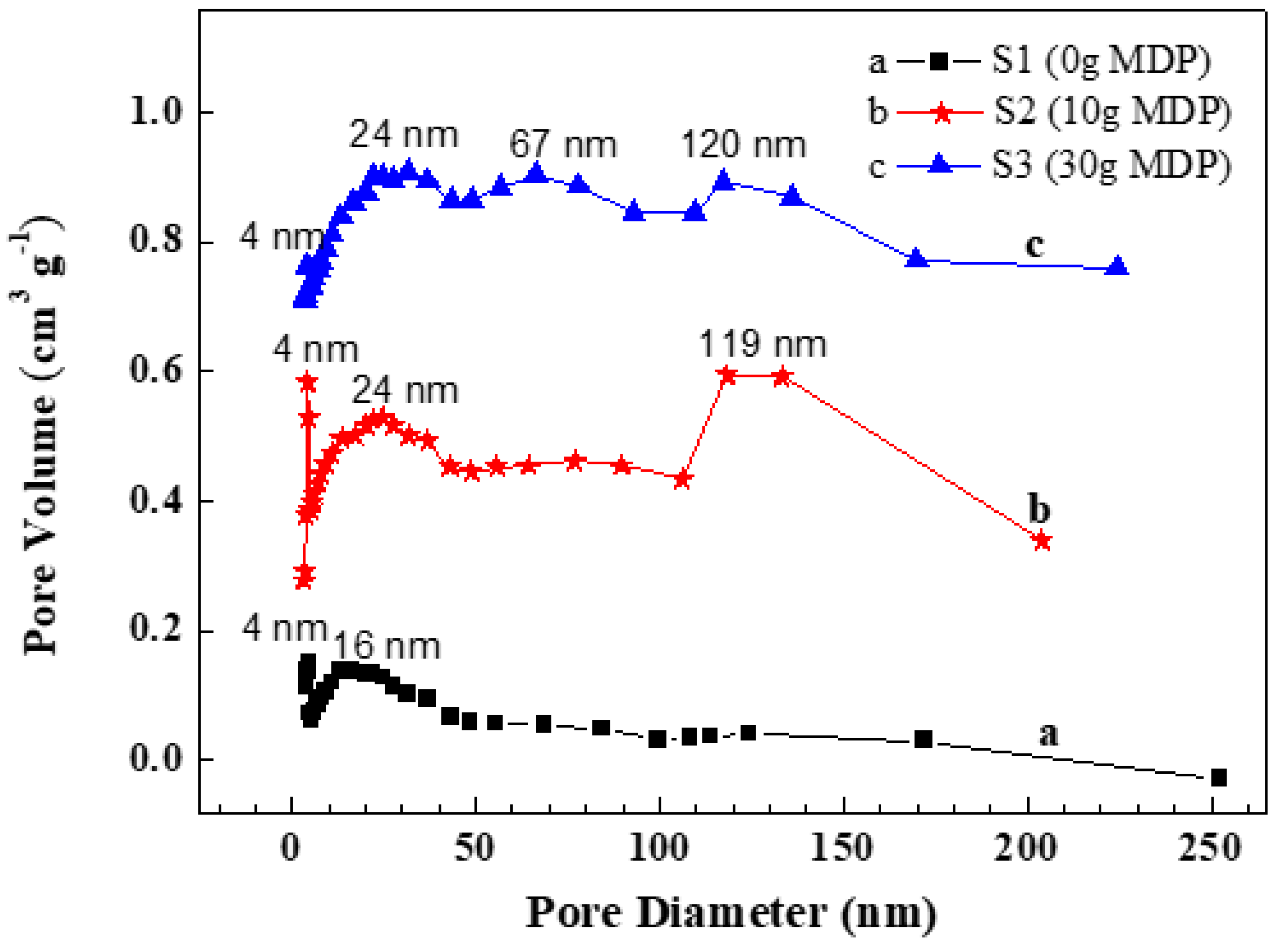 Molecules 27 05565 g004