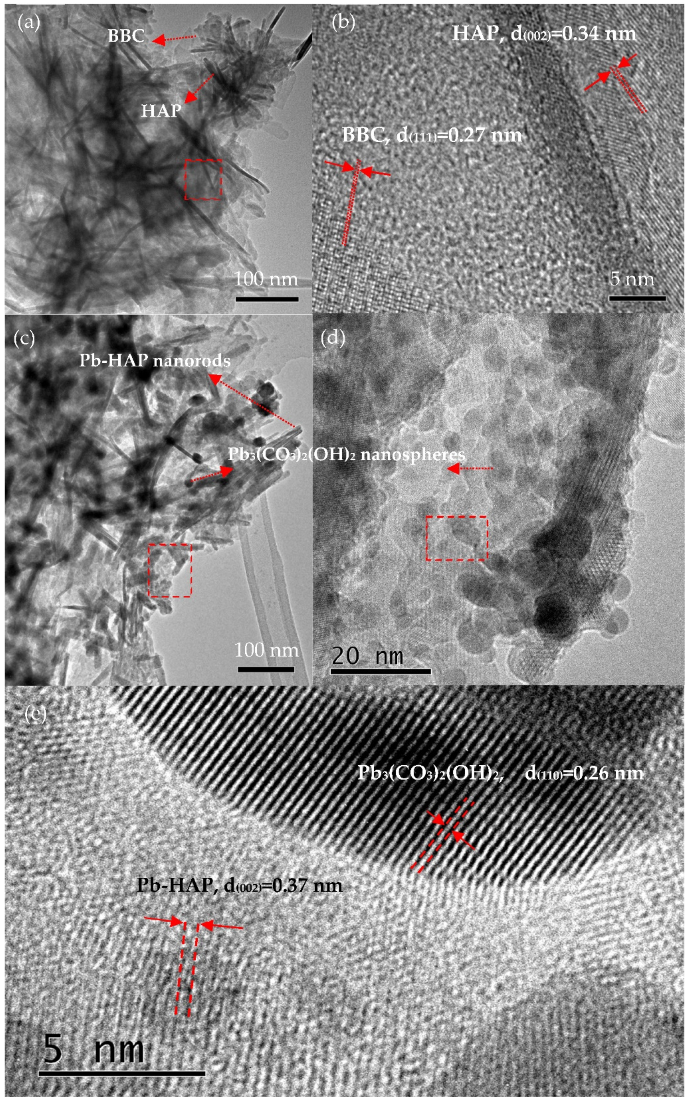 Molecules 27 05565 g009