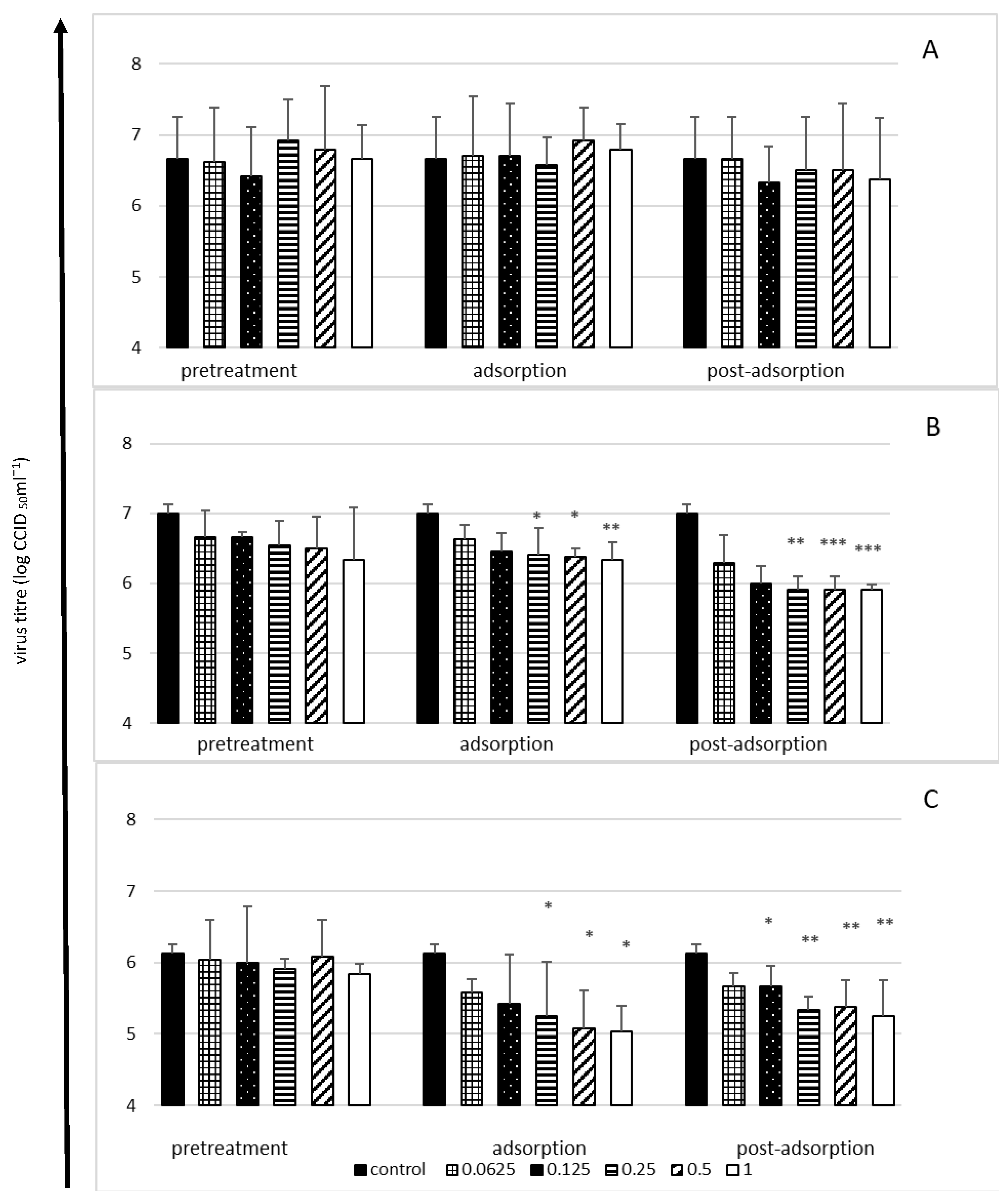Molecules 27 05569 g002