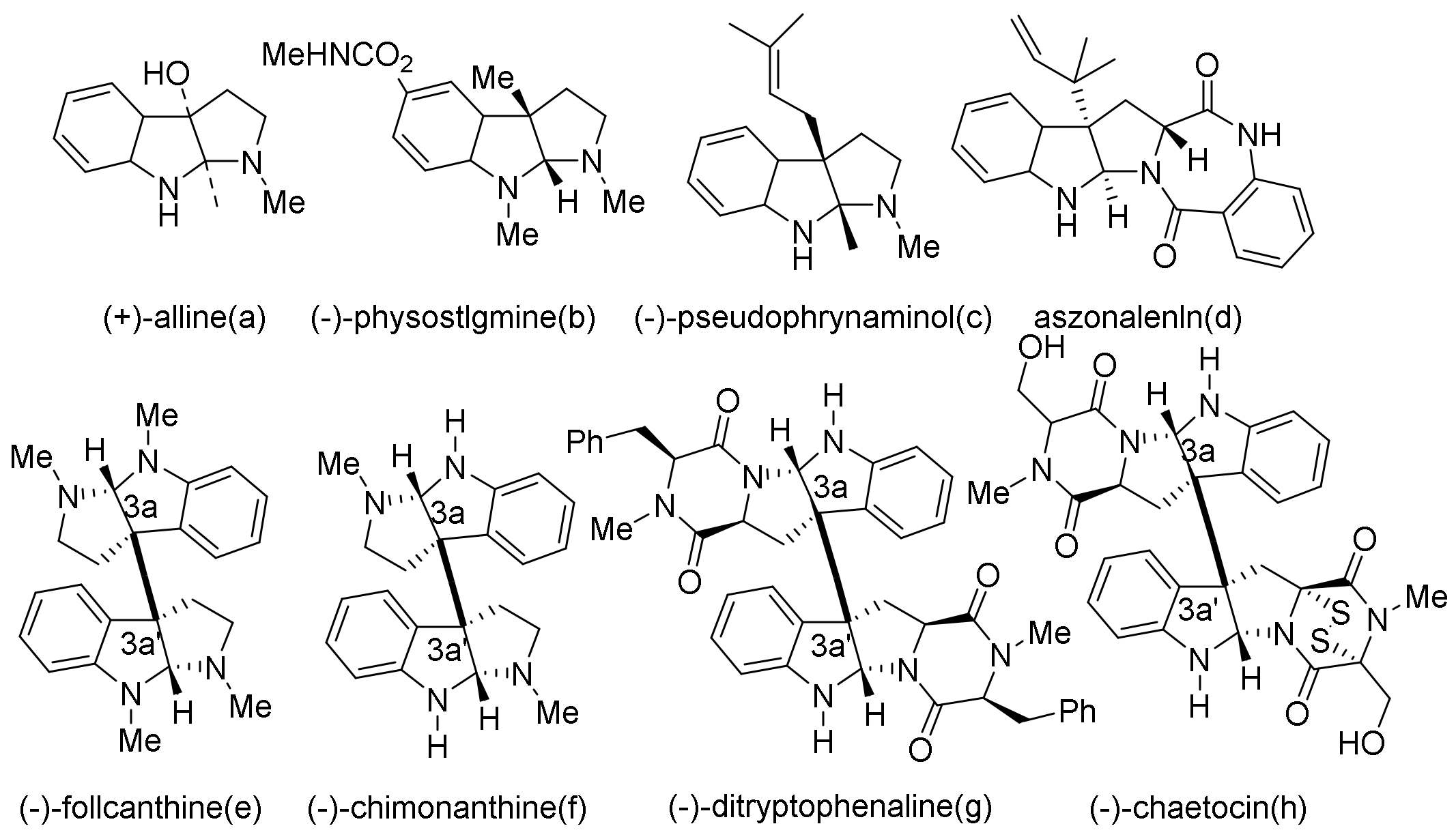 Molecules 27 05570 g001