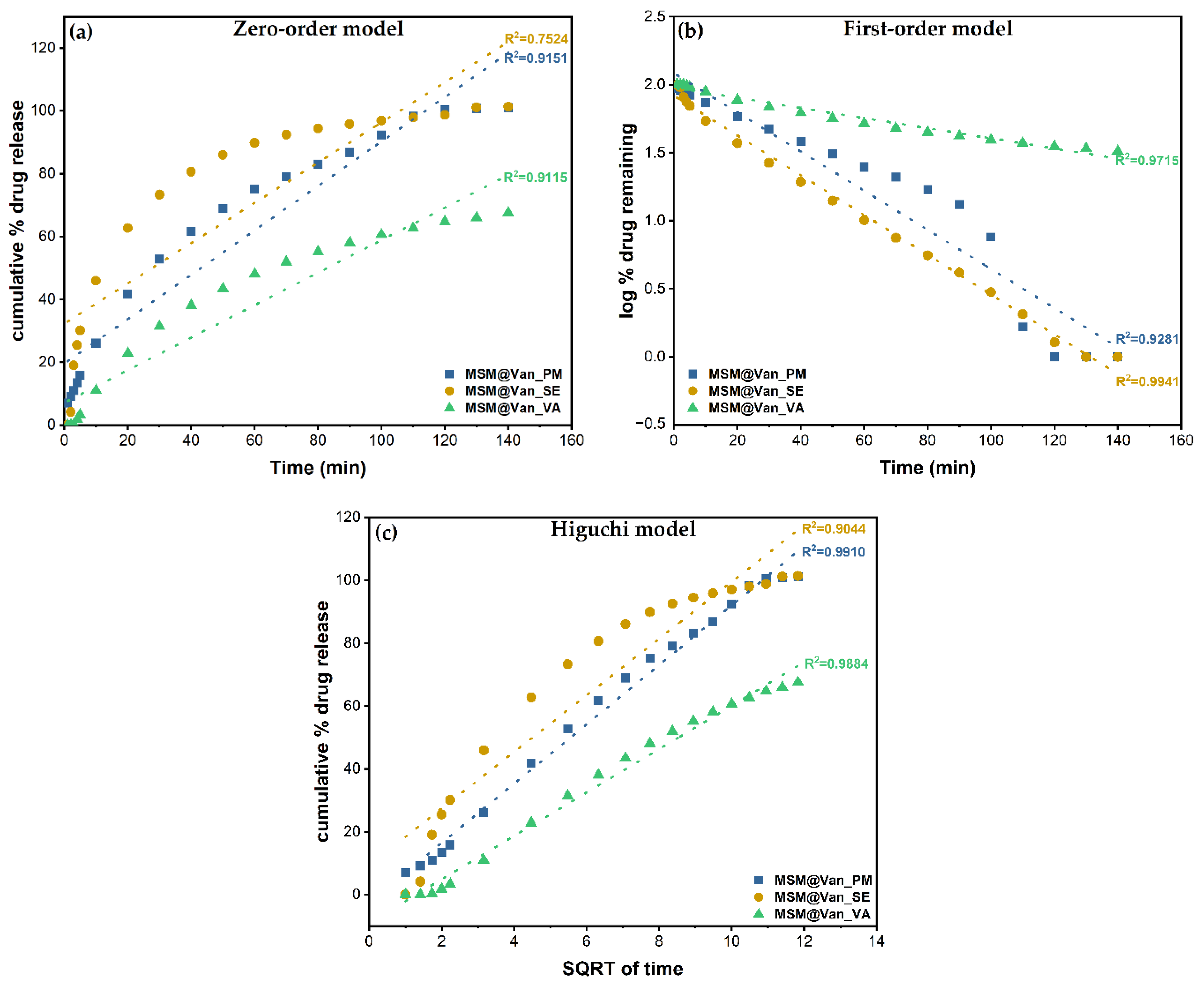 Molecules 27 05589 g008