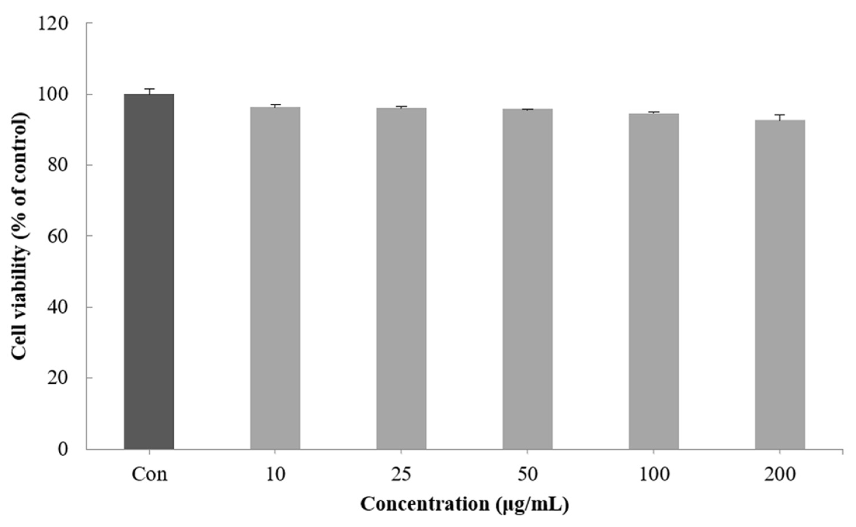 Molecules 27 05593 g002
