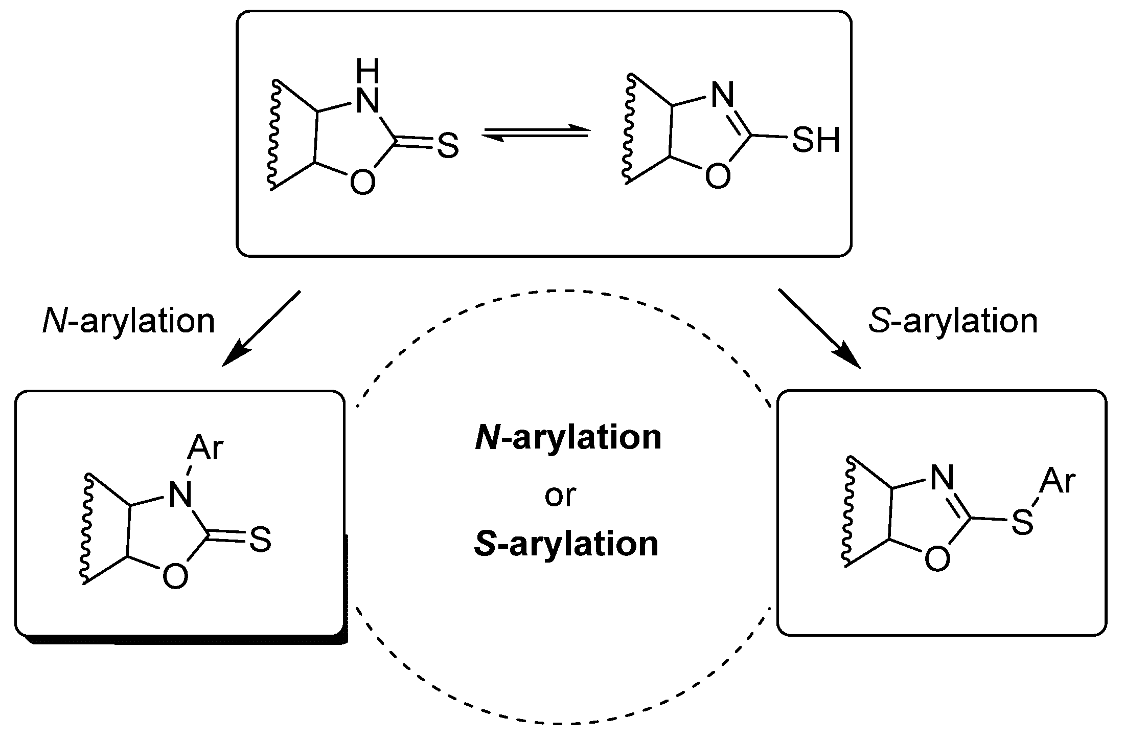 Molecules 27 05597 sch001 Molecules 27 05597 sch001
