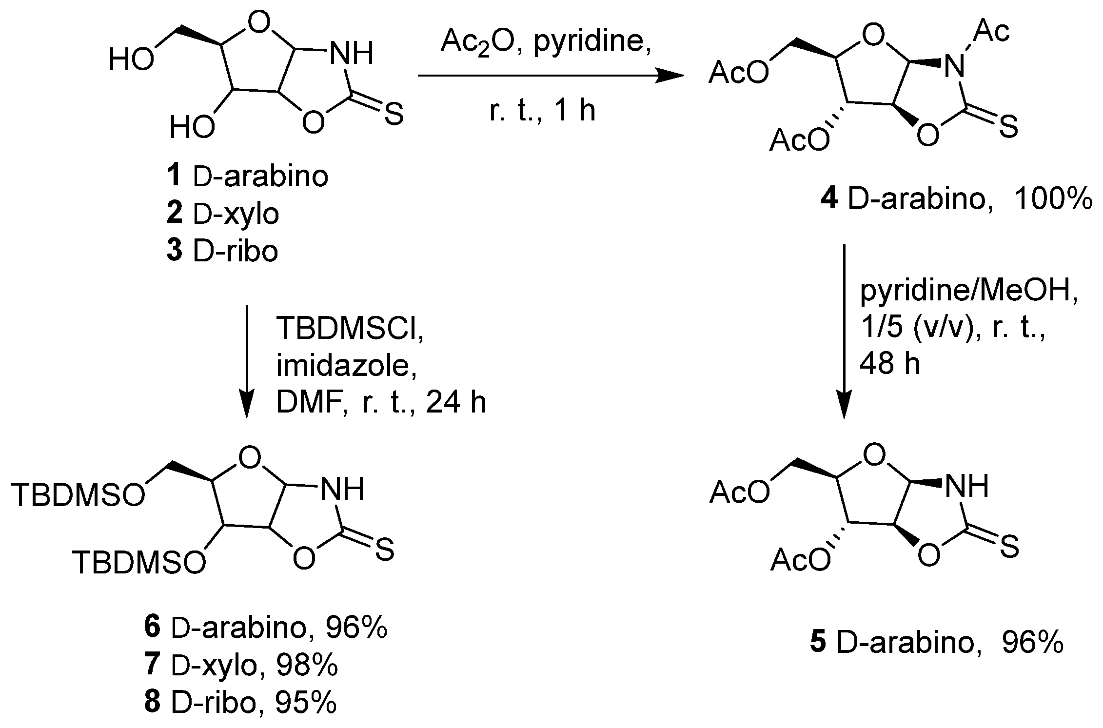 Molecules 27 05597 sch002 Molecules 27 05597 sch002