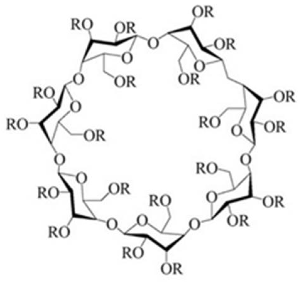 Molecules 27 05600 g002