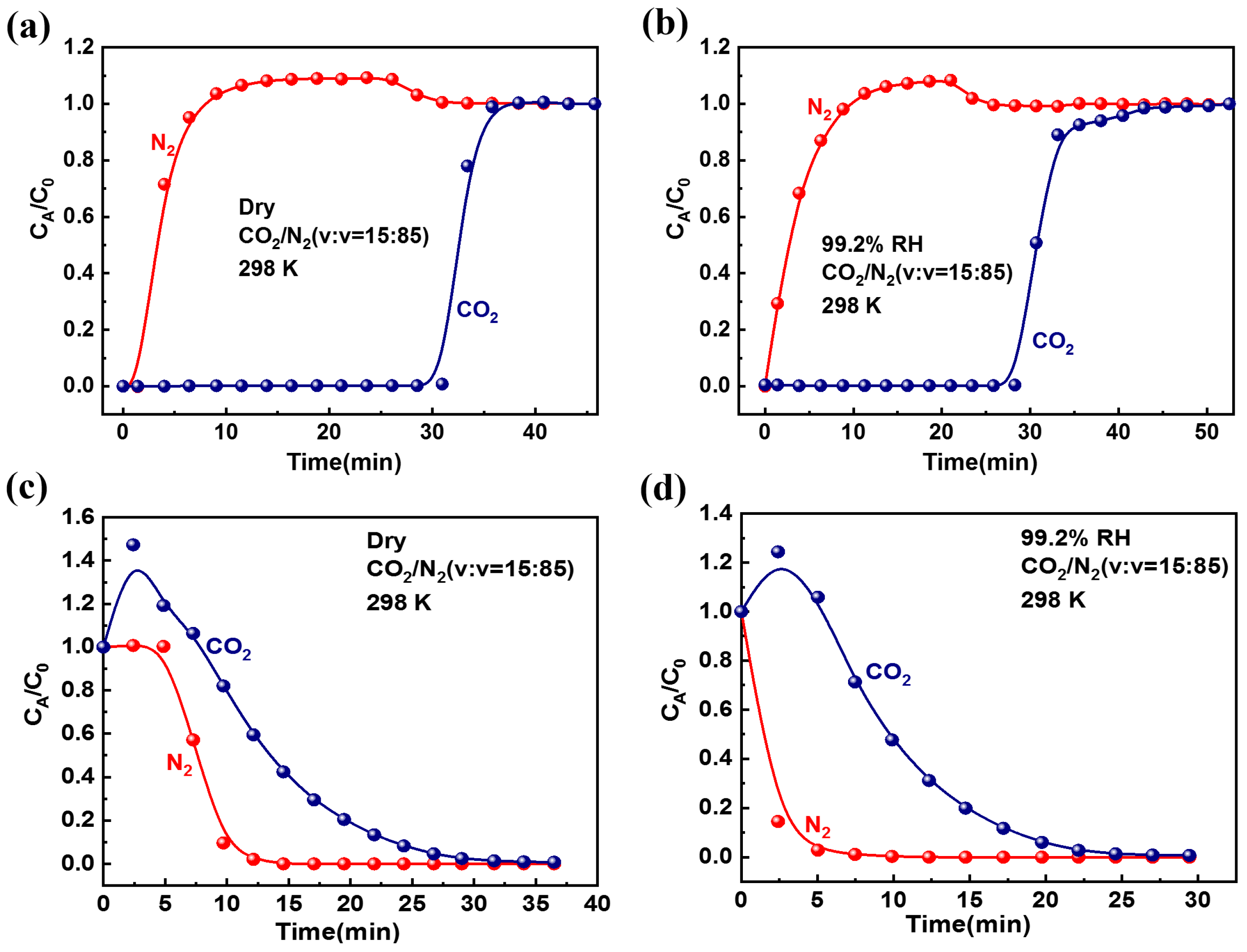 Molecules 27 05608 g003